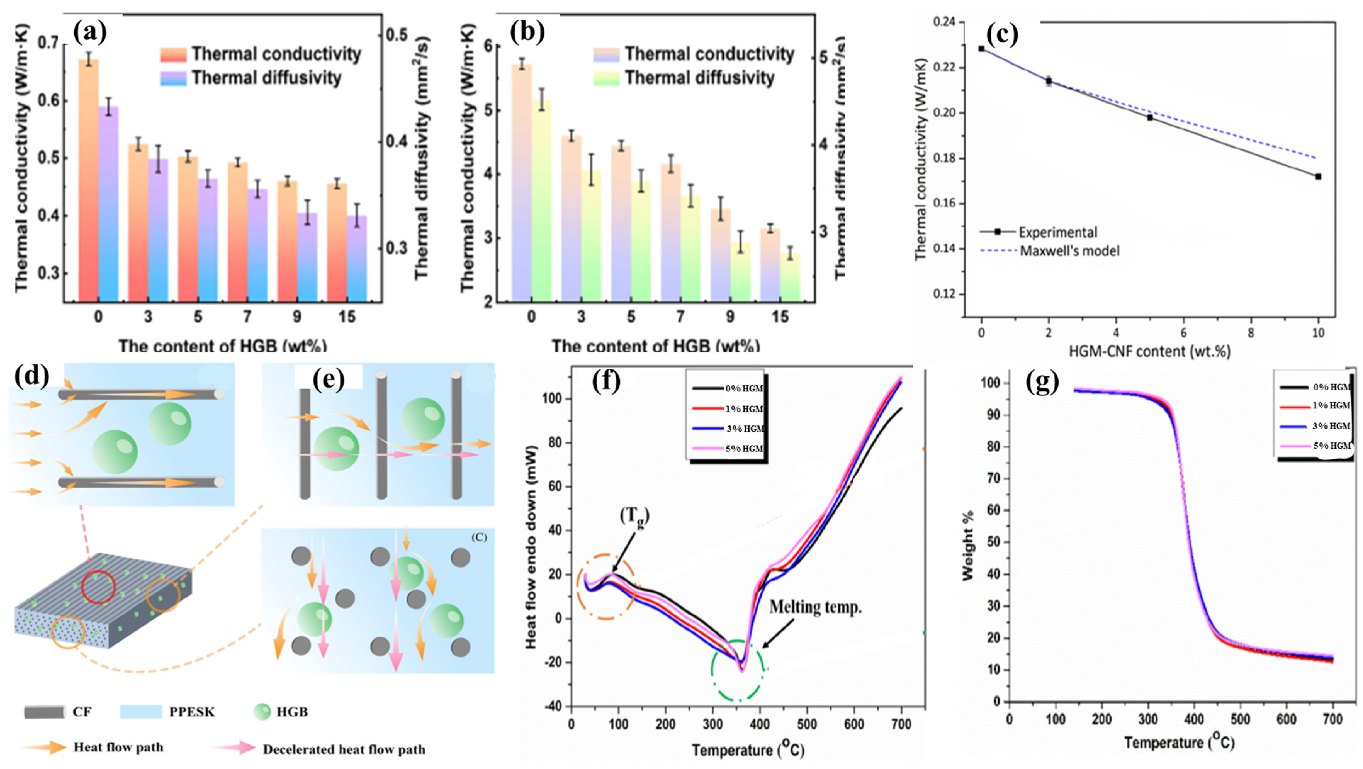 Materials 18 04974 g010