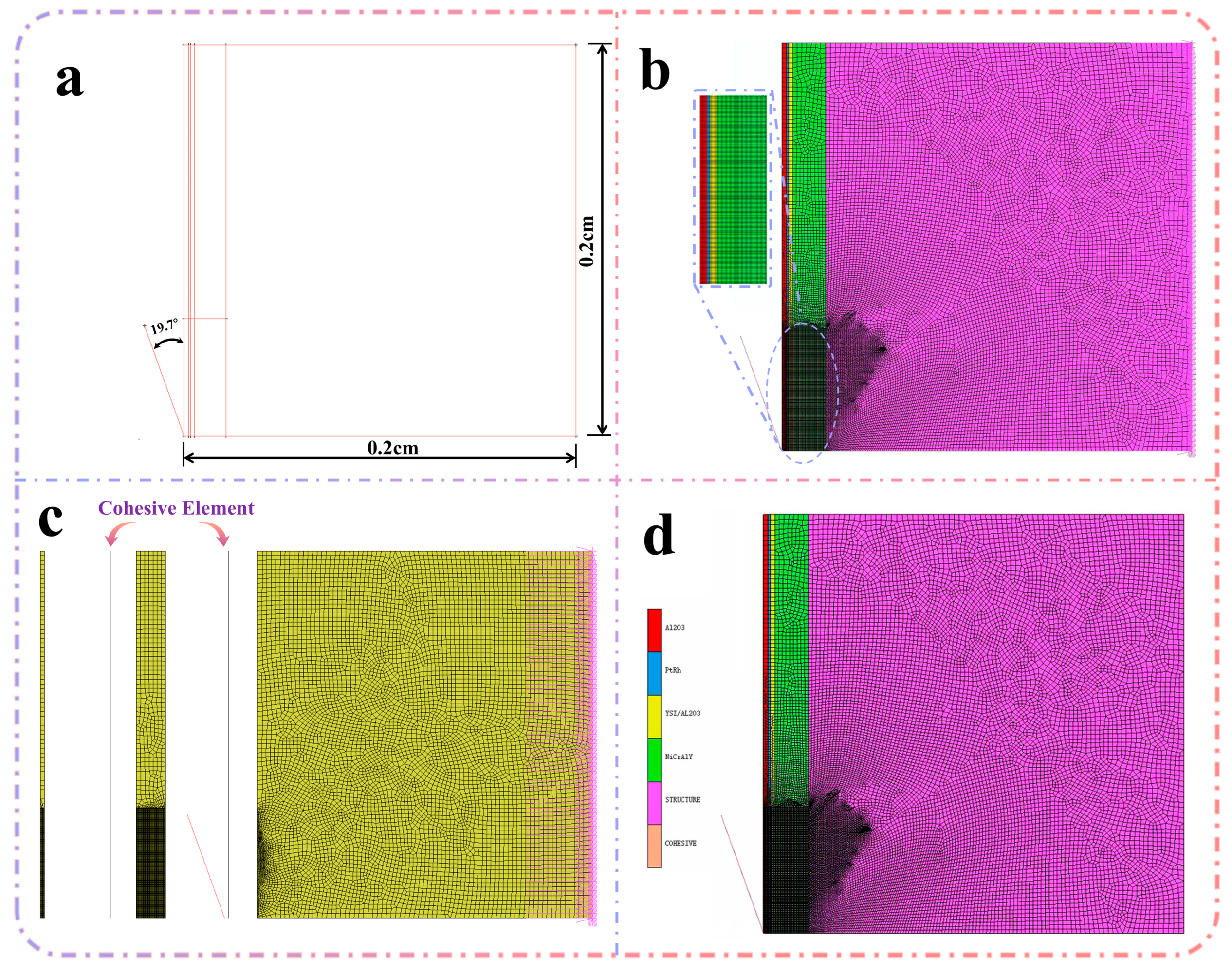 Materials 18 04976 g004
