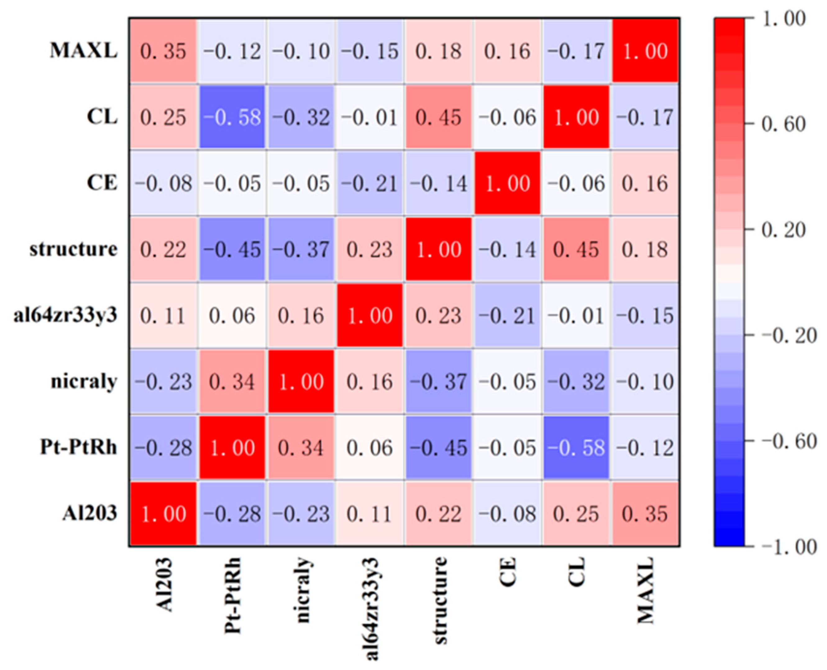 Materials 18 04976 g006