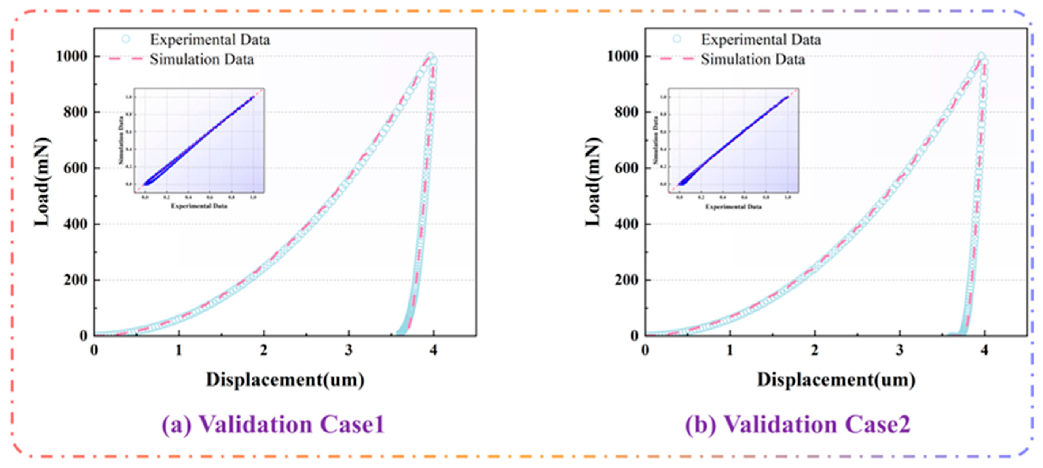 Materials 18 04976 g007