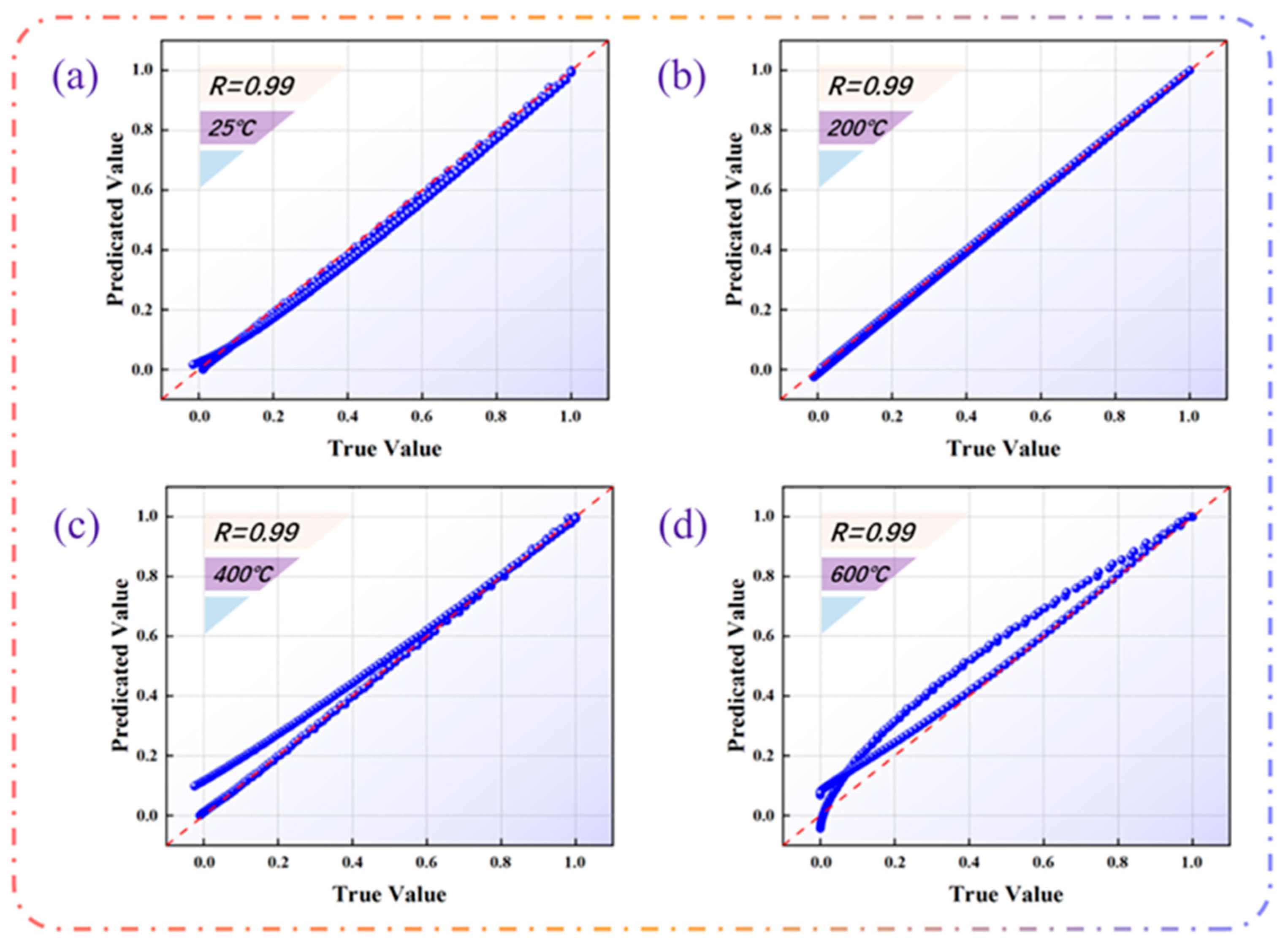 Materials 18 04976 g009