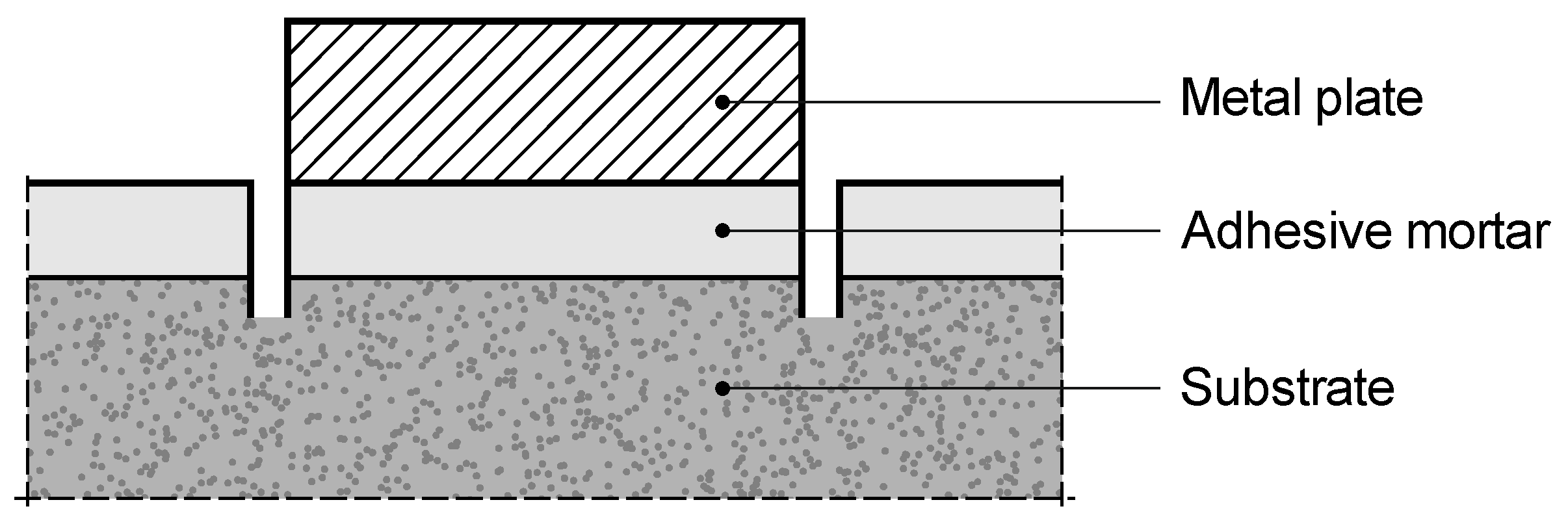 Materials 18 04977 g004 Materials 18 04977 g004