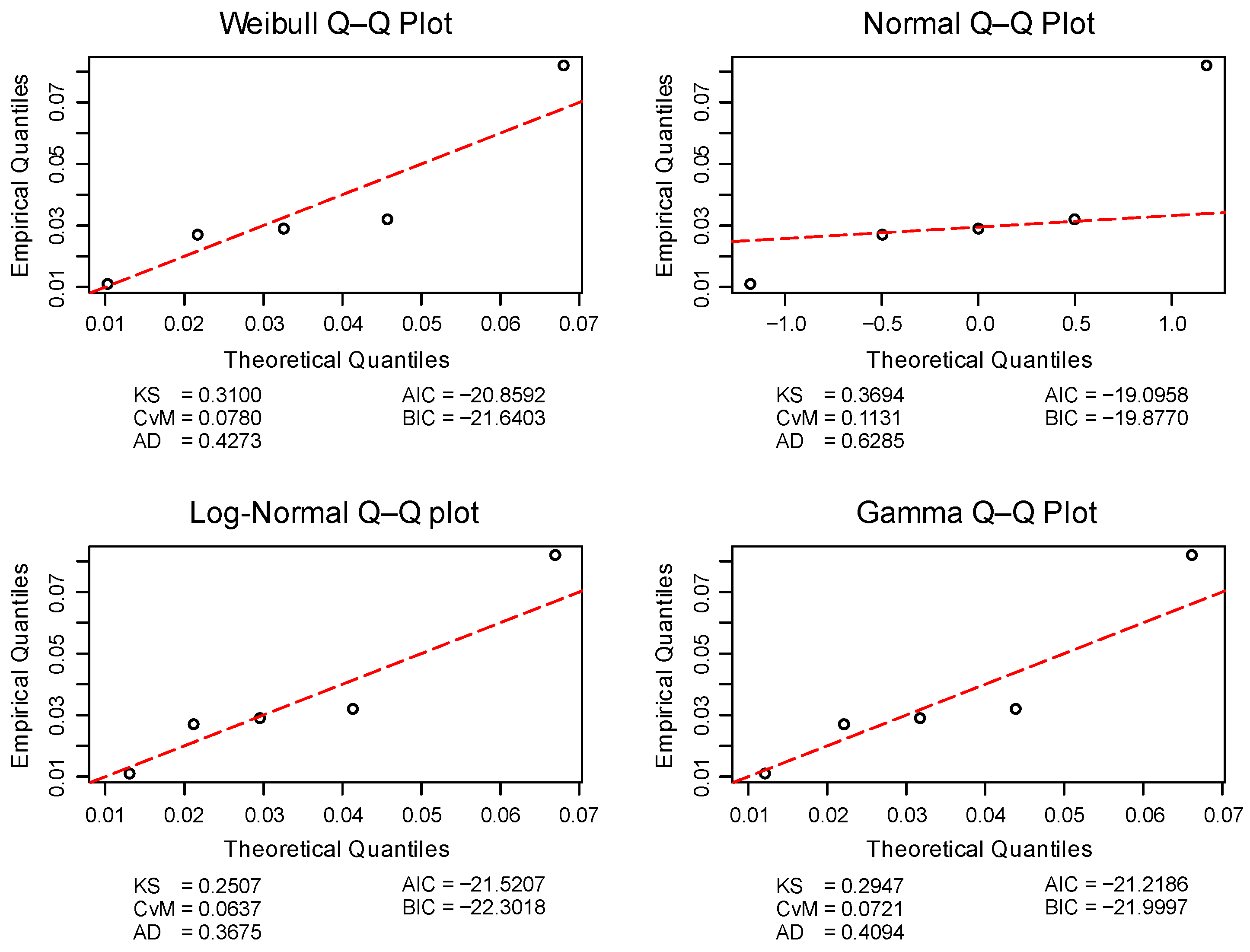 Materials 18 04977 g008 Materials 18 04977 g008