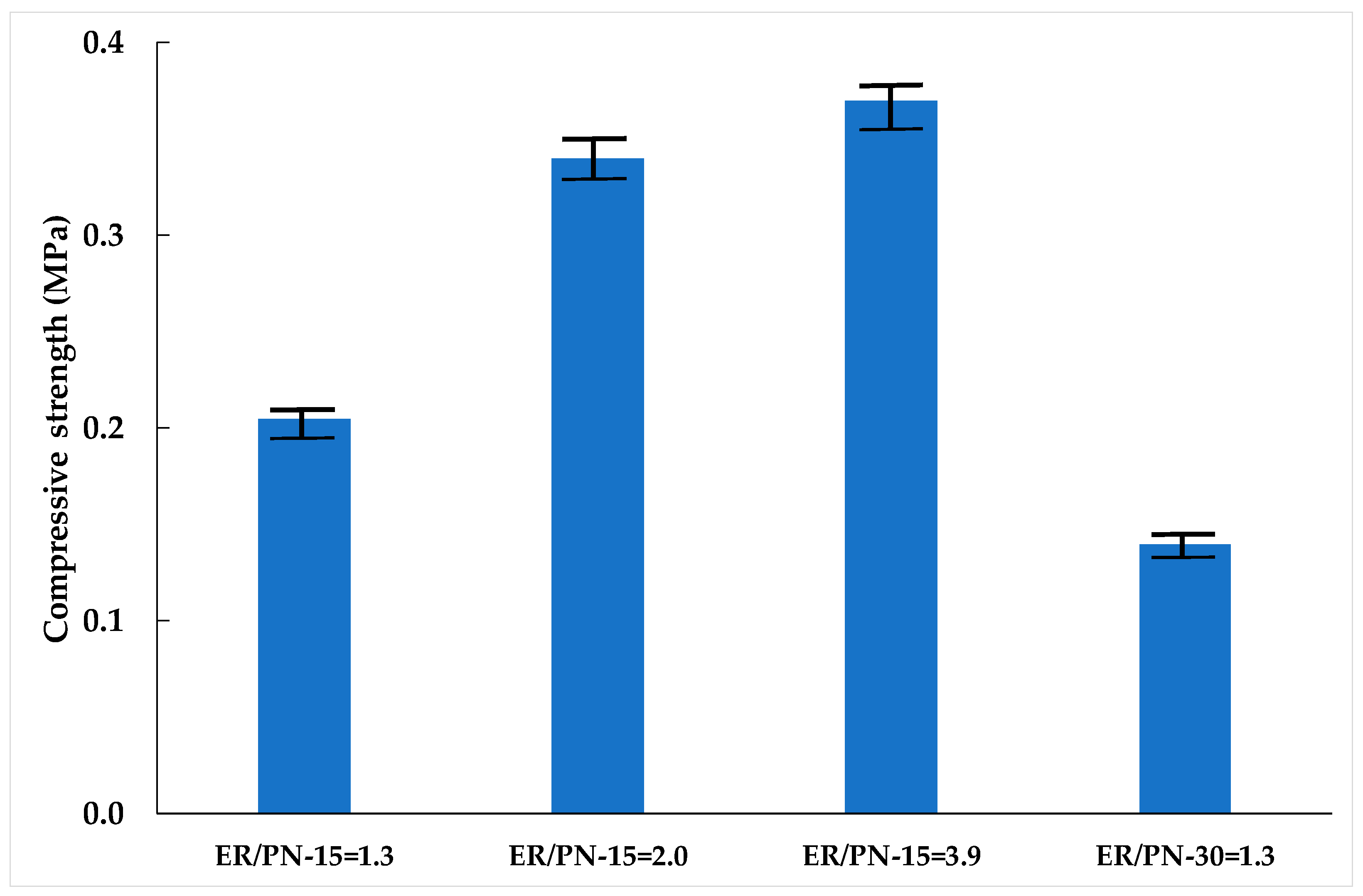 Materials 18 04978 g004
