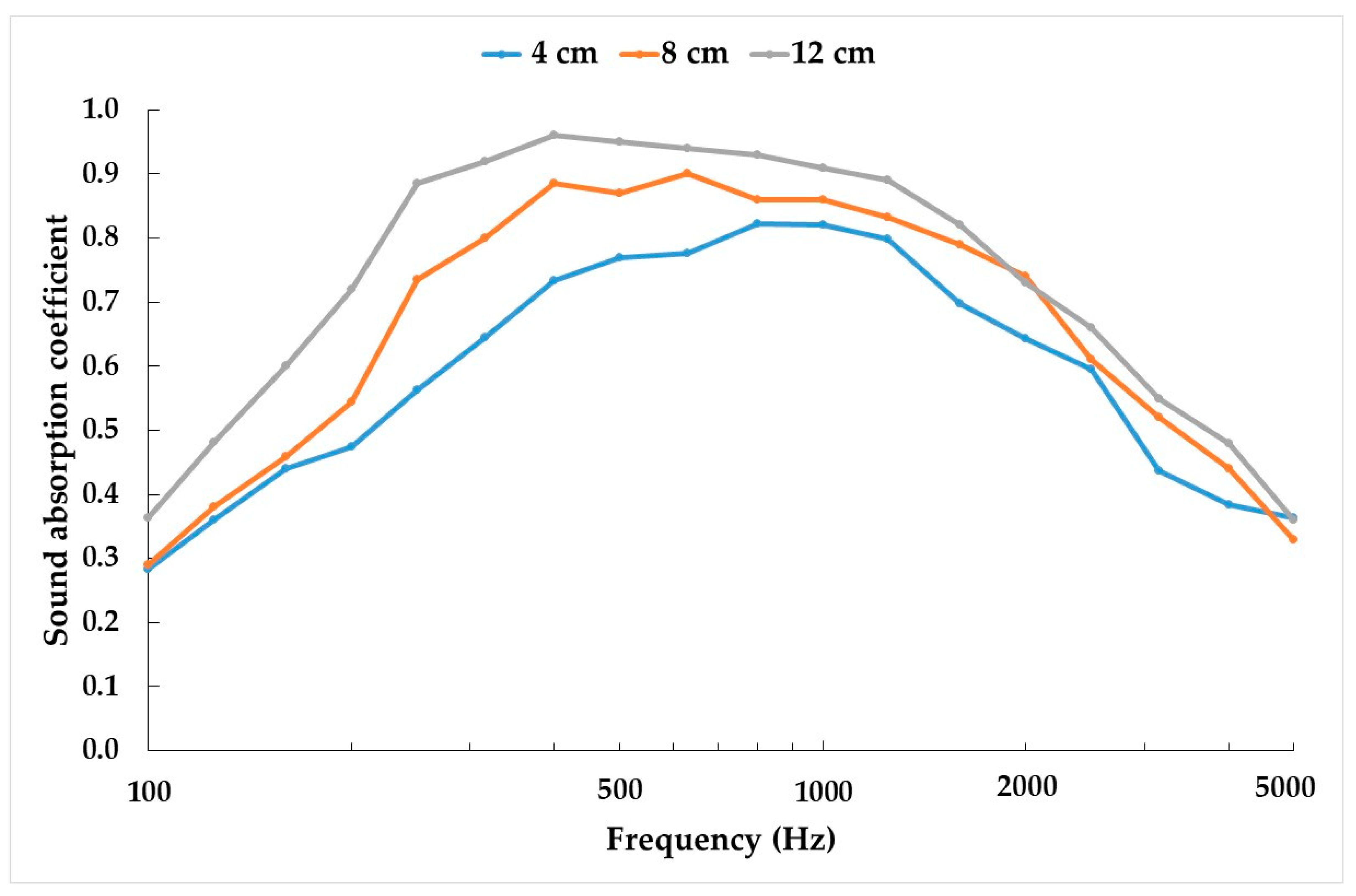 Materials 18 04978 g006