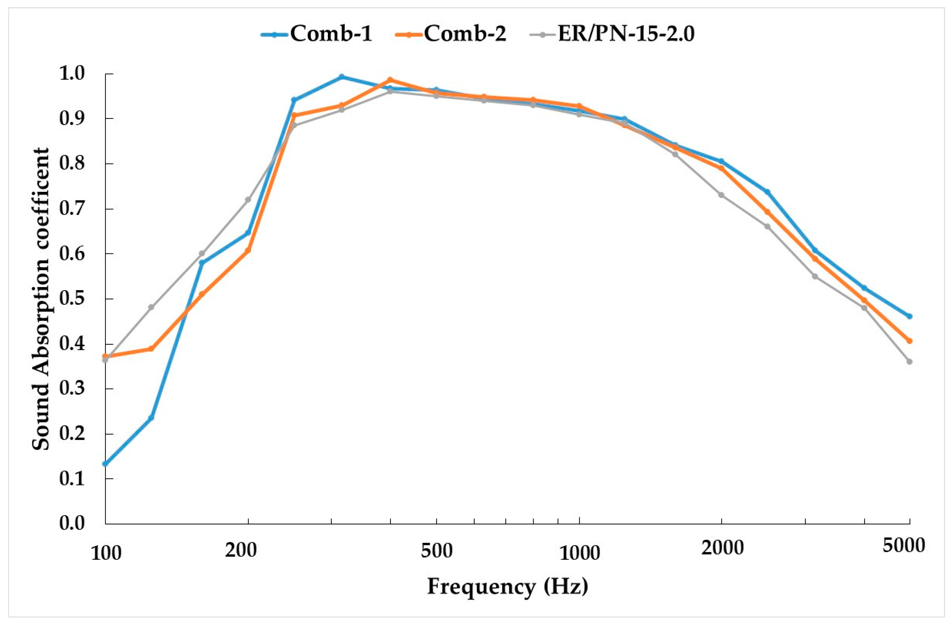 Materials 18 04978 g008