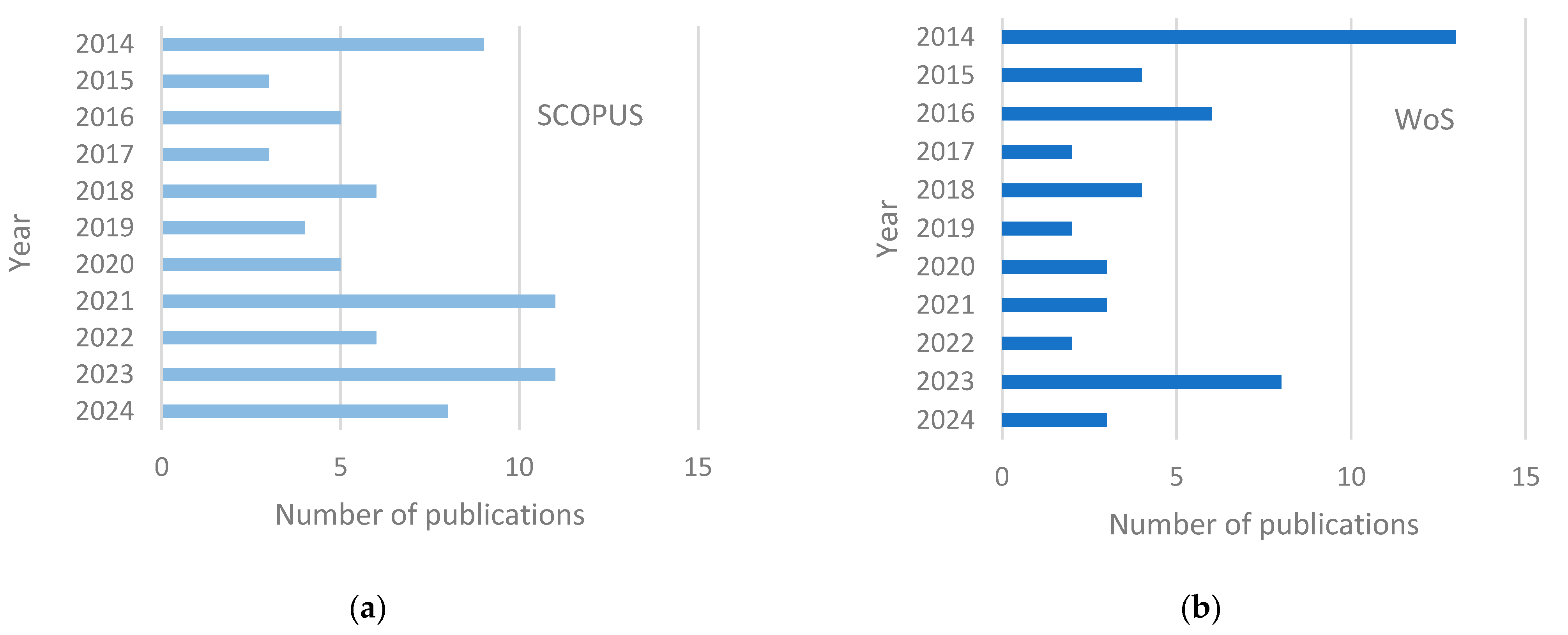 Materials 18 04979 g002a Materials 18 04979 g002a