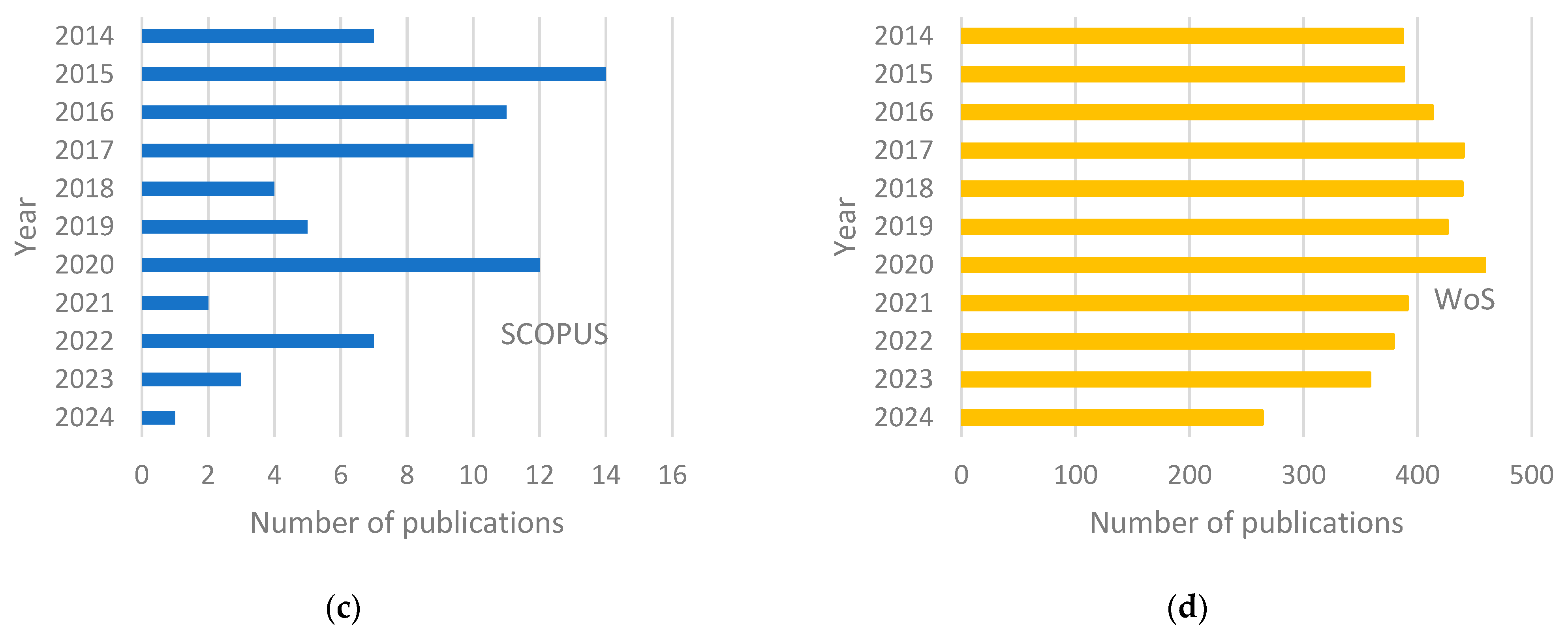 Materials 18 04979 g002b Materials 18 04979 g002b