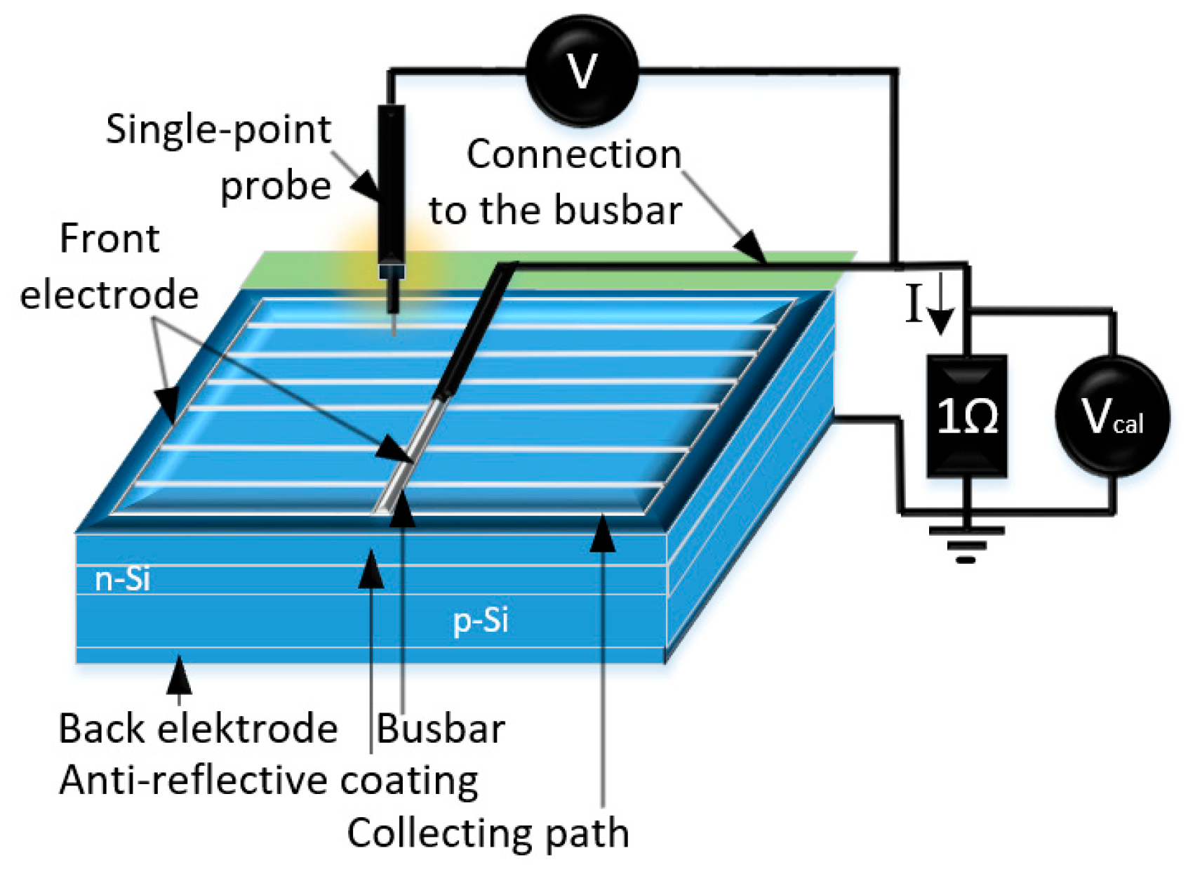 Materials 18 04979 g005 Materials 18 04979 g005