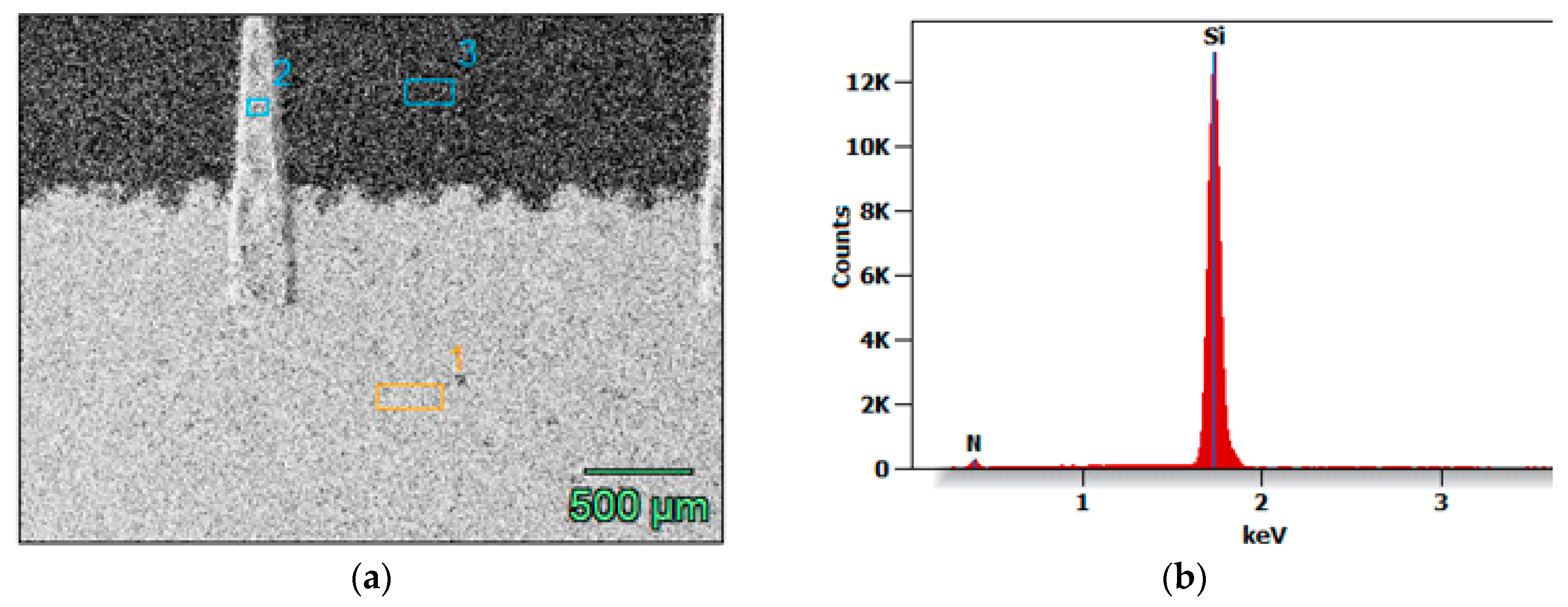 Materials 18 04979 g008 Materials 18 04979 g008