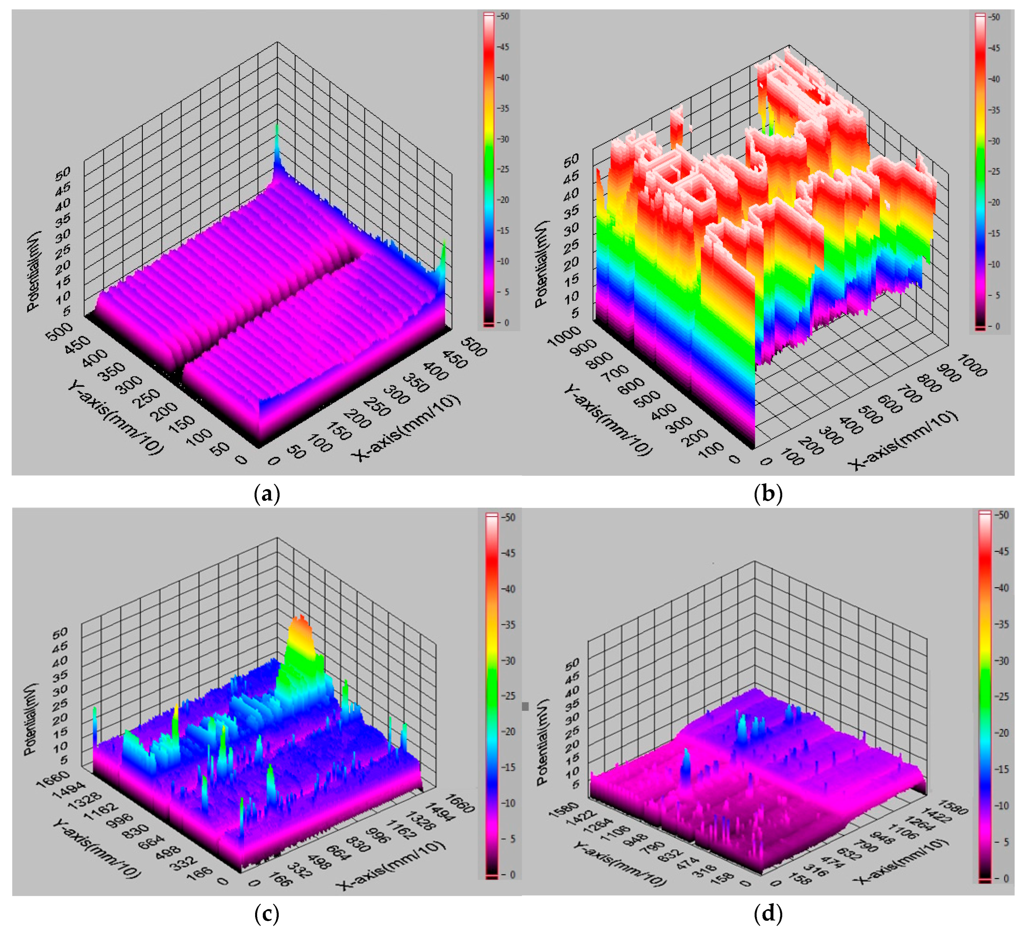 Materials 18 04979 g009 Materials 18 04979 g009