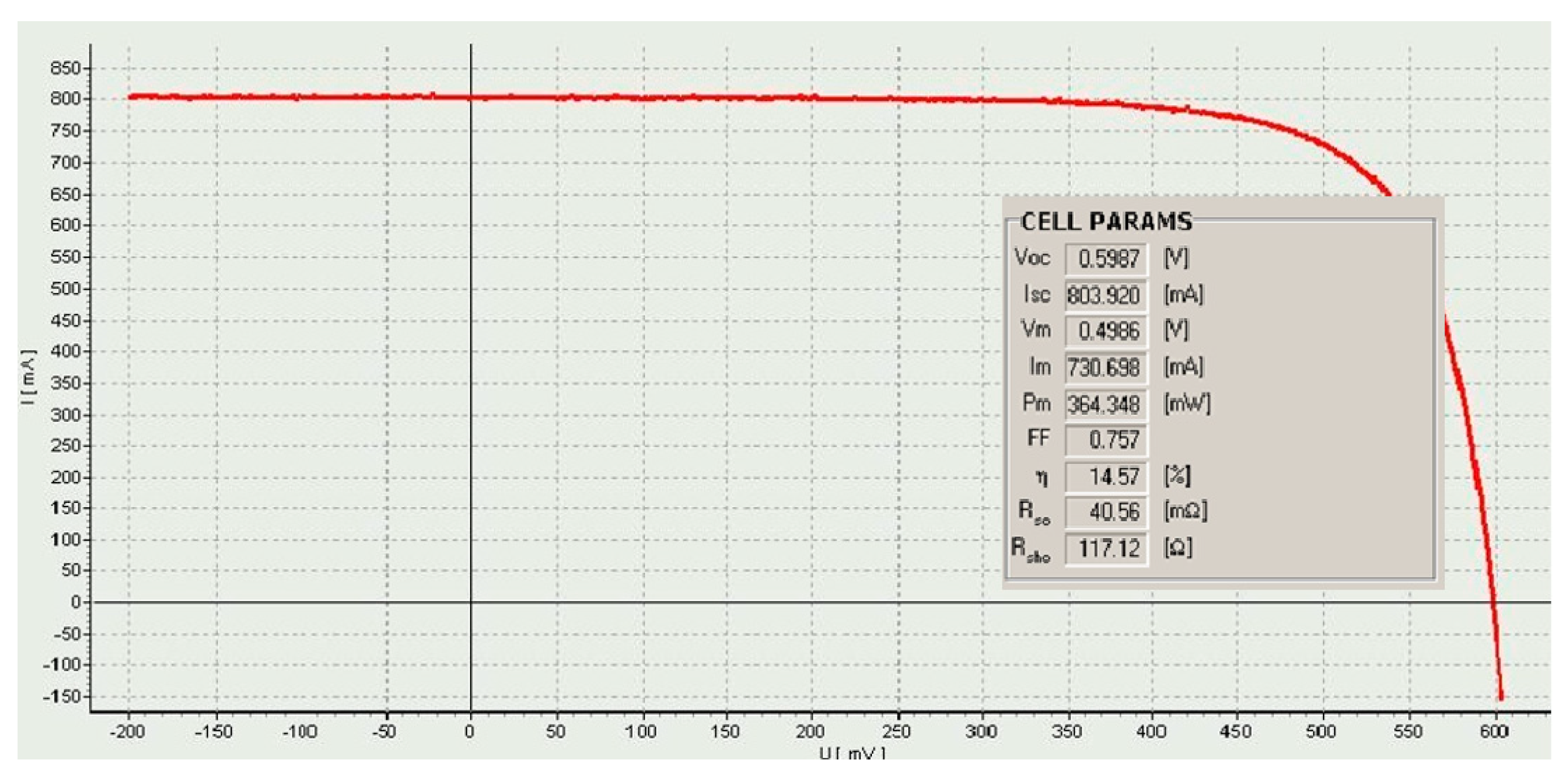 Materials 18 04979 g010 Materials 18 04979 g010