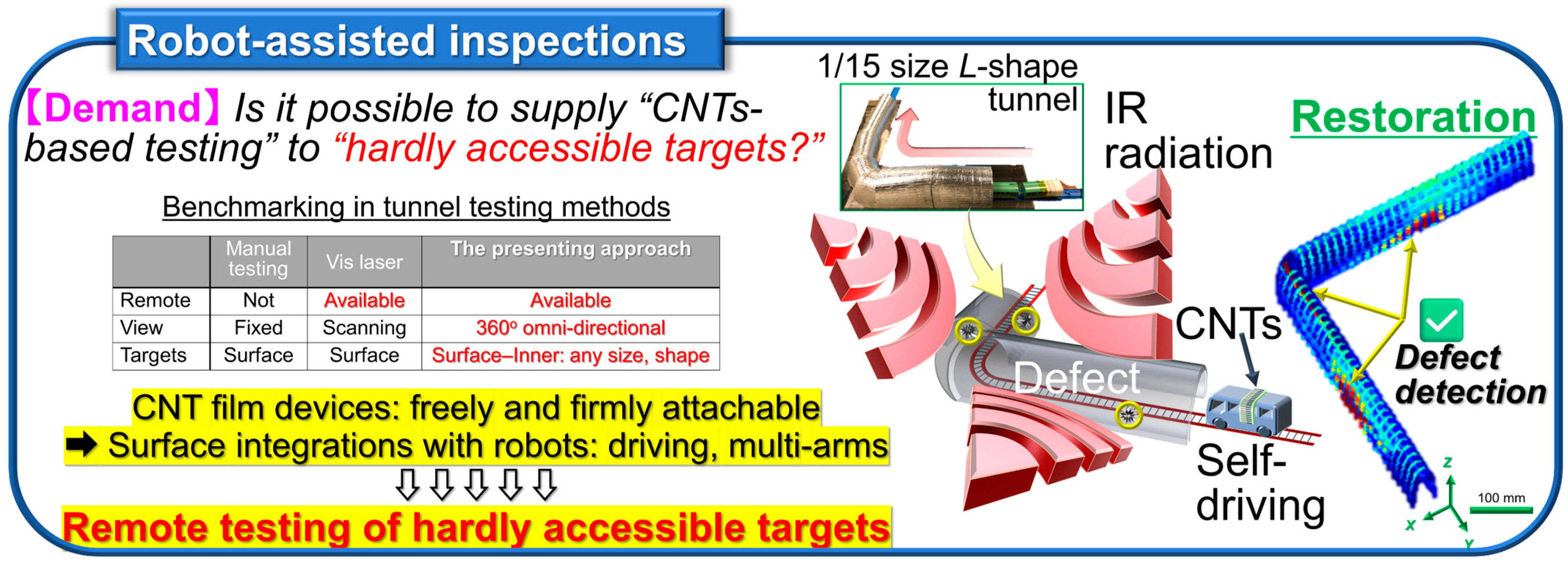 Materials 18 04980 g003 Materials 18 04980 g003