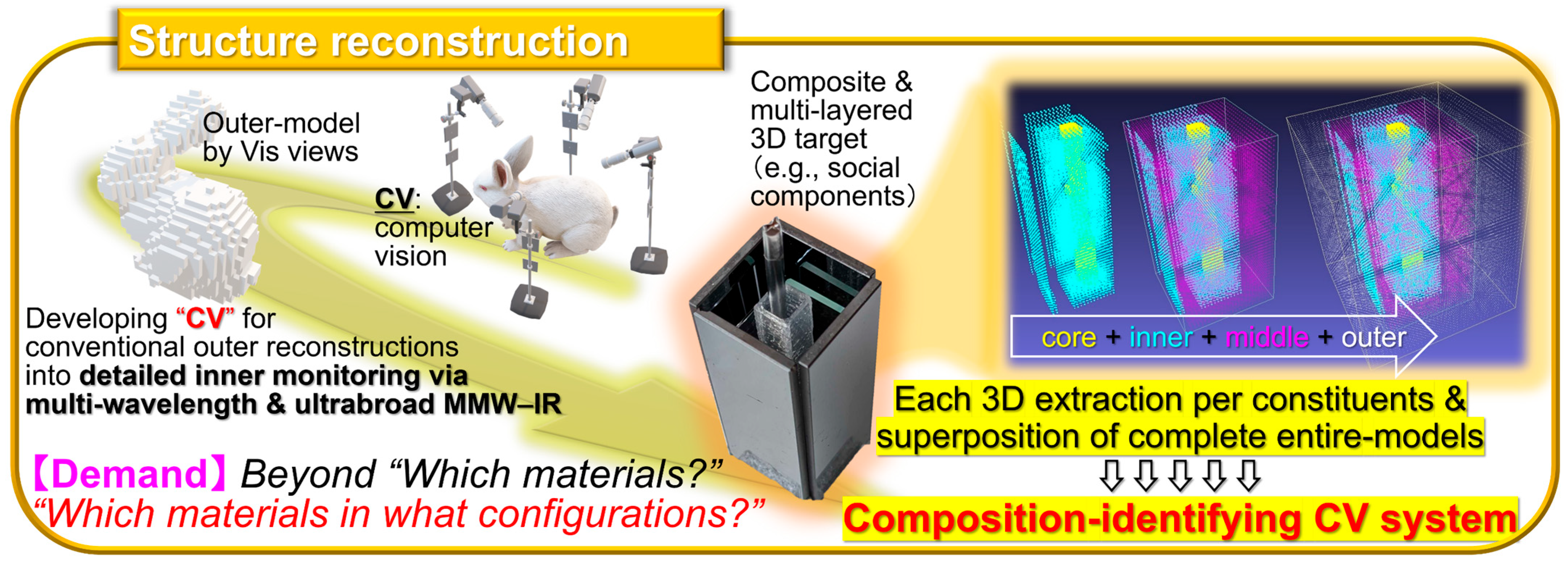 Materials 18 04980 g005 Materials 18 04980 g005