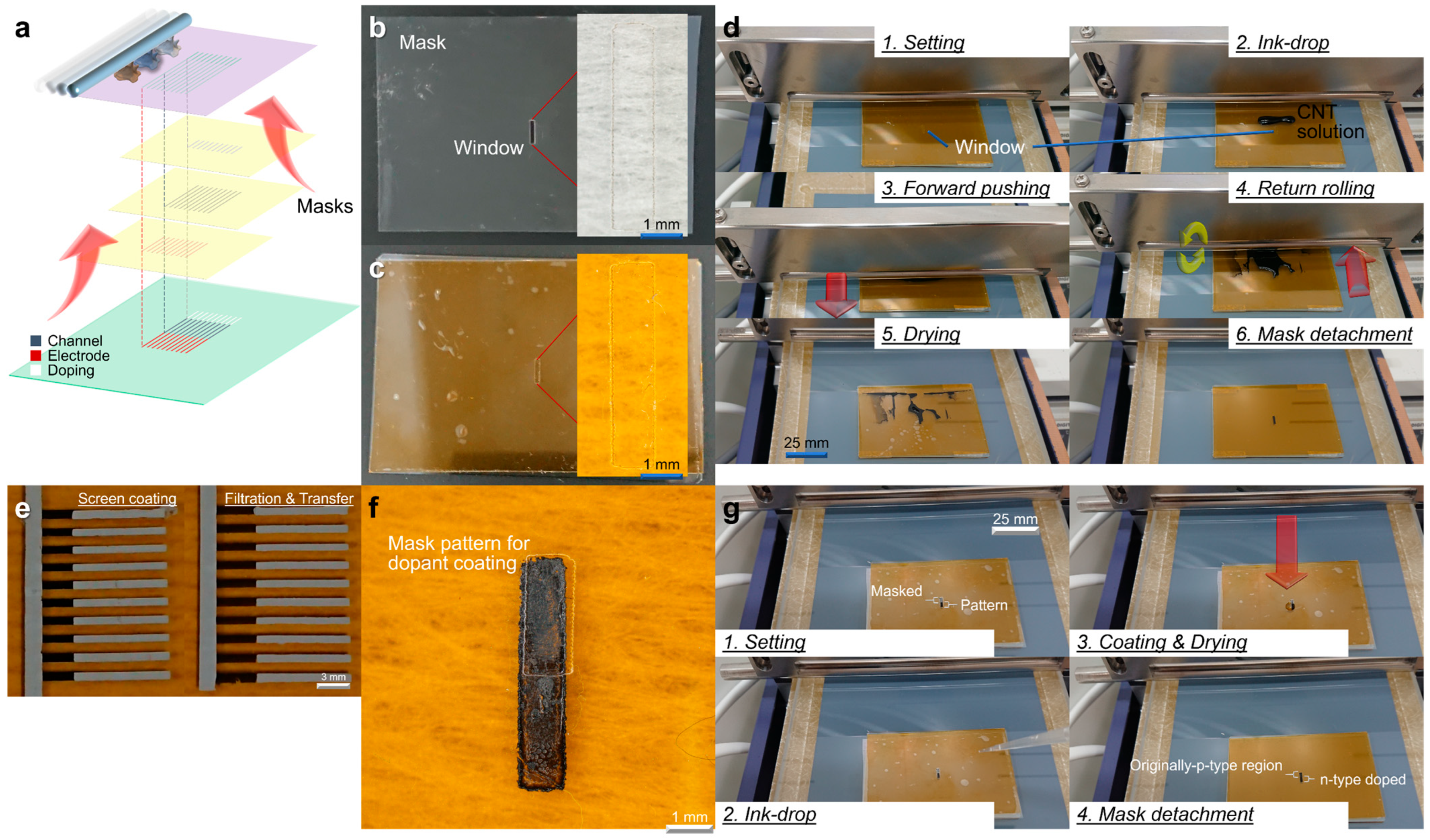 Materials 18 04980 g007 Materials 18 04980 g007