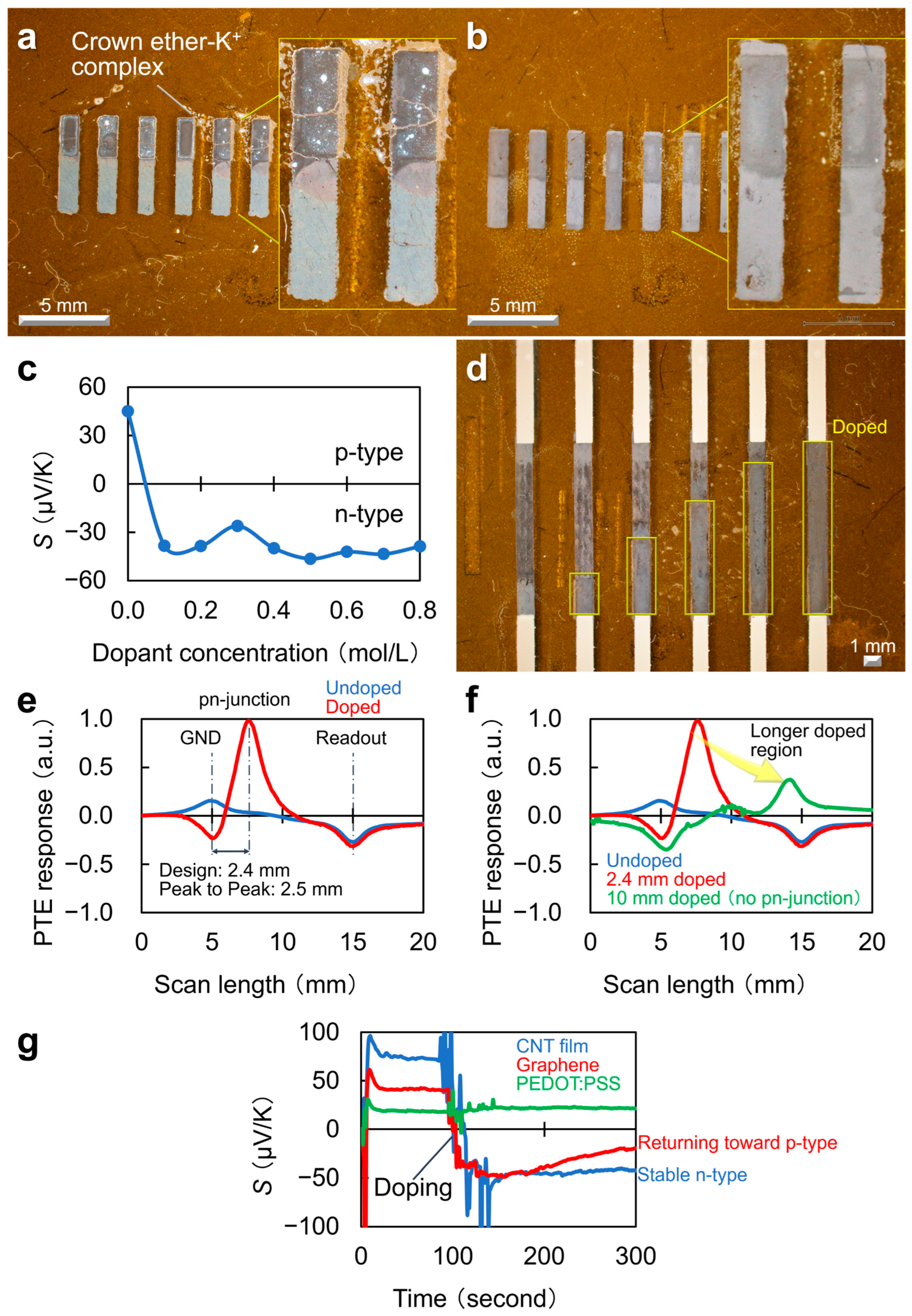 Materials 18 04980 g010 Materials 18 04980 g010
