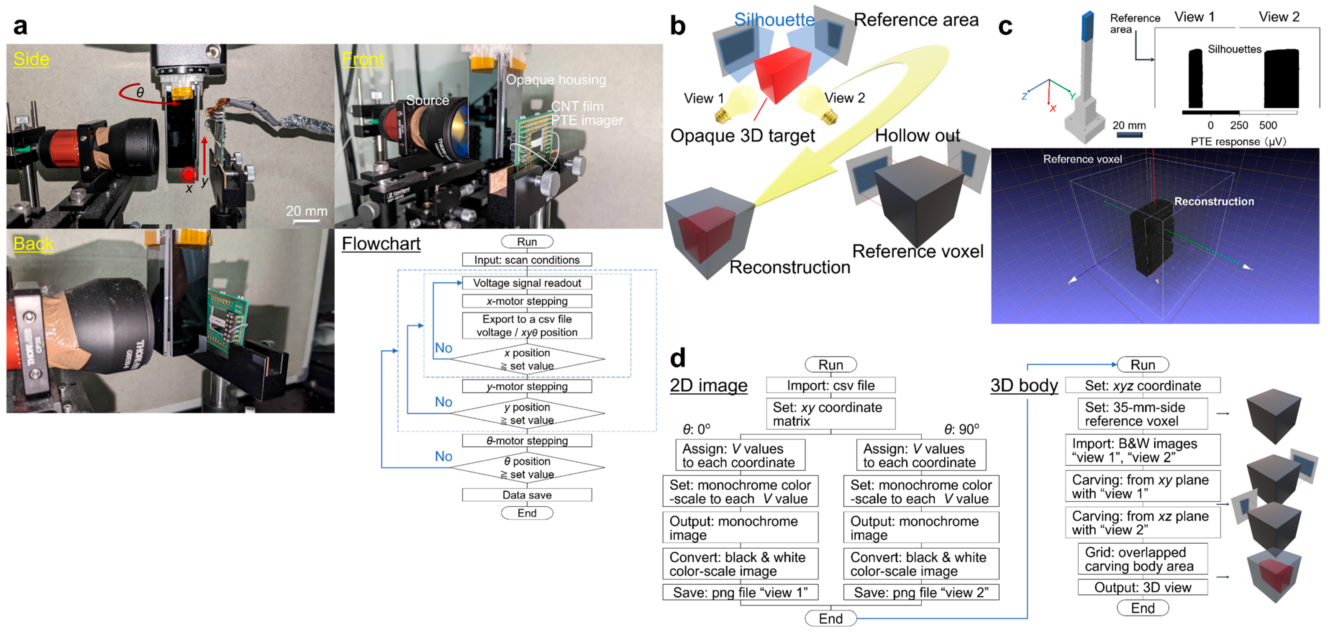 Materials 18 04980 g011 Materials 18 04980 g011