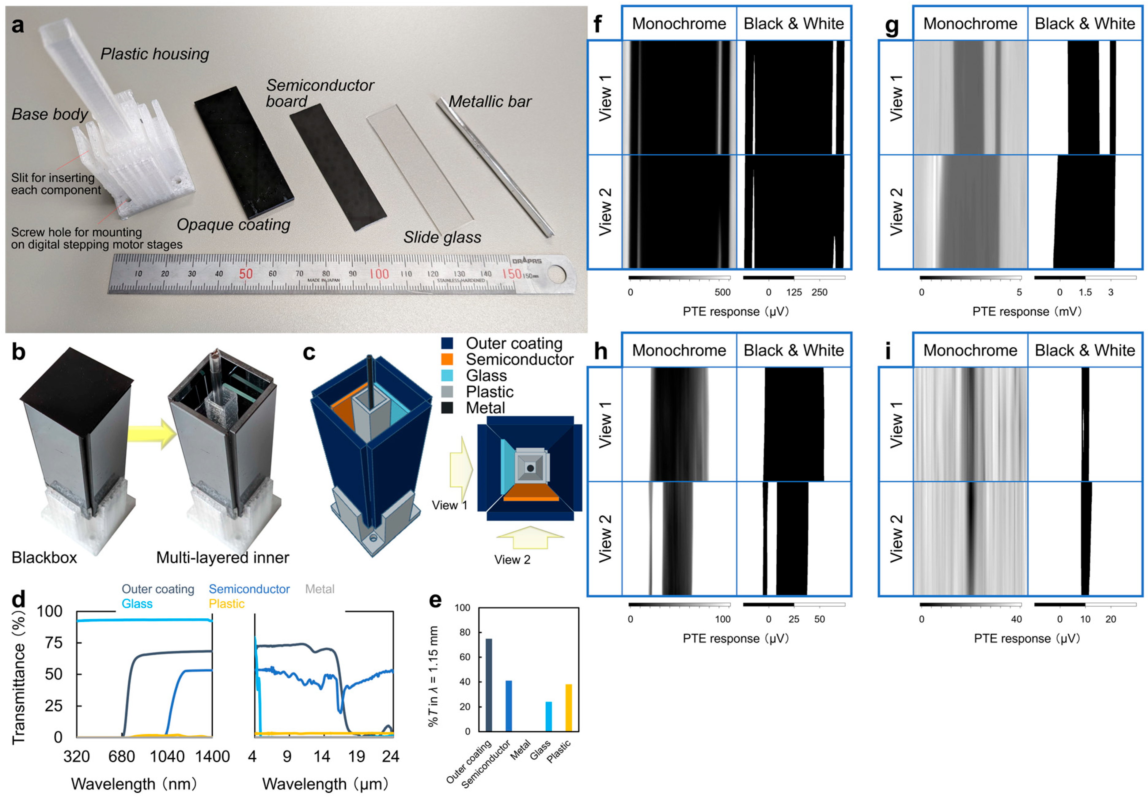 Materials 18 04980 g012 Materials 18 04980 g012