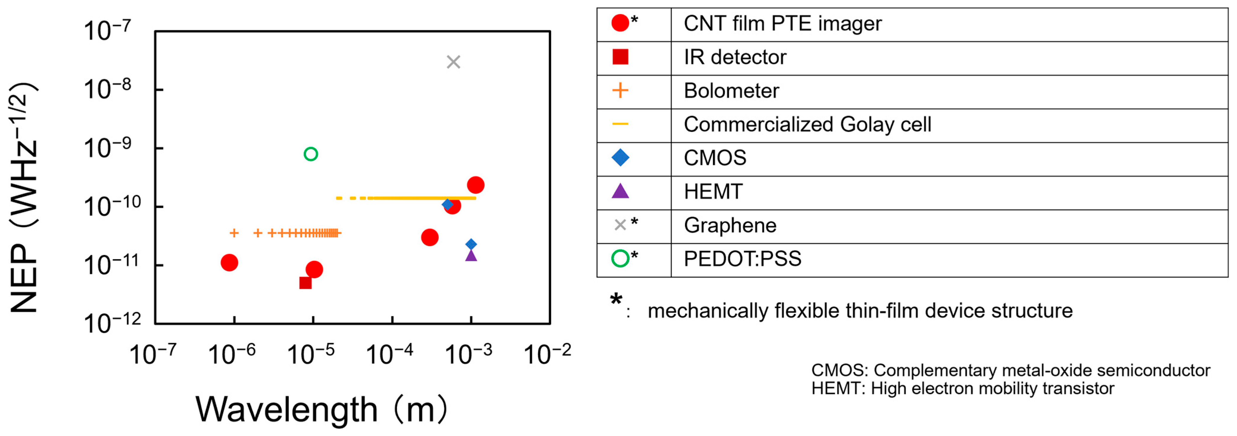 Materials 18 04980 g014 Materials 18 04980 g014