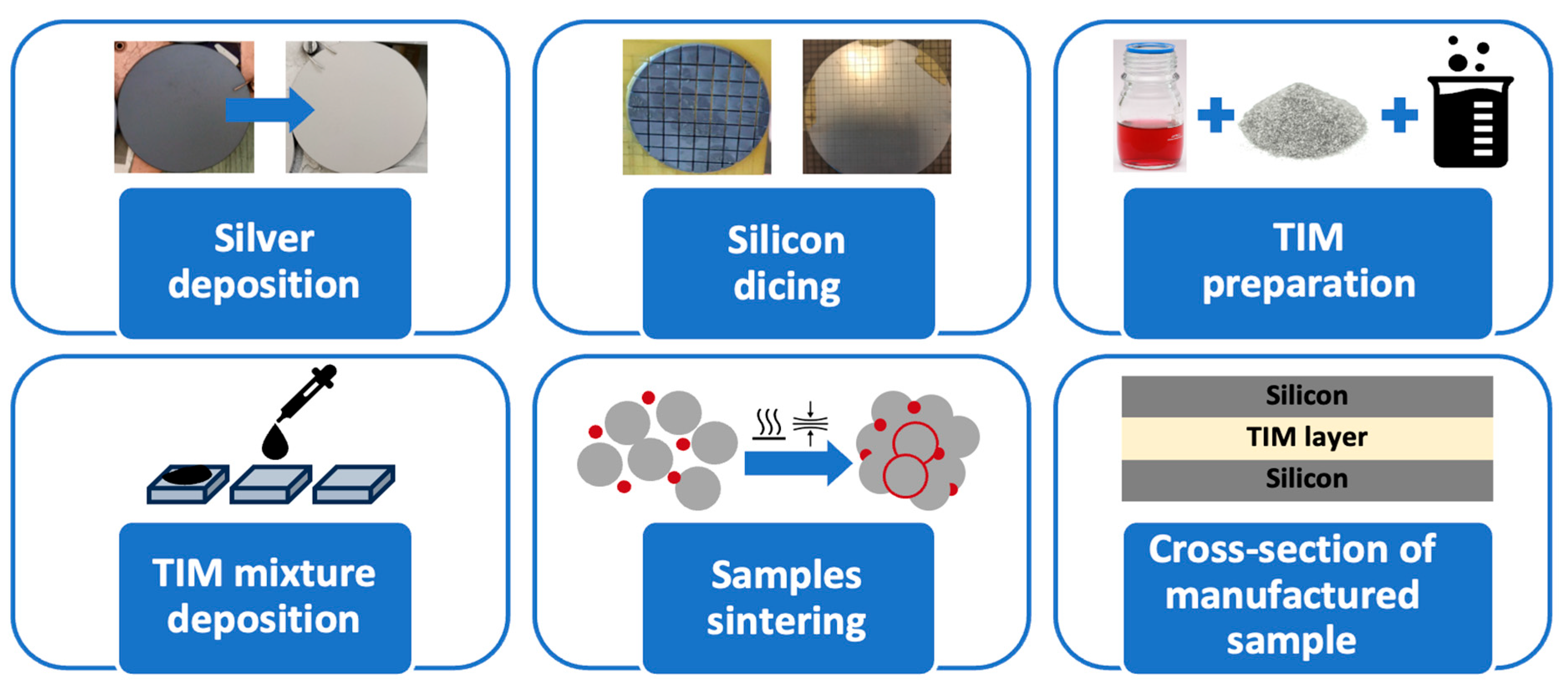 Materials 18 04981 g001