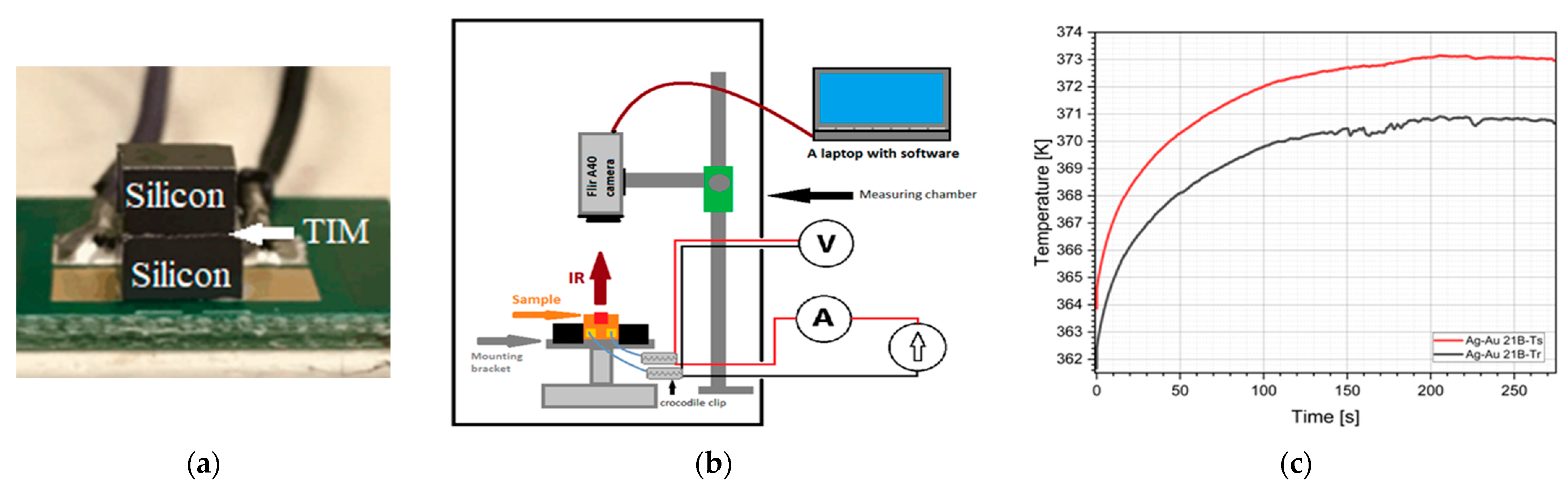 Materials 18 04981 g002