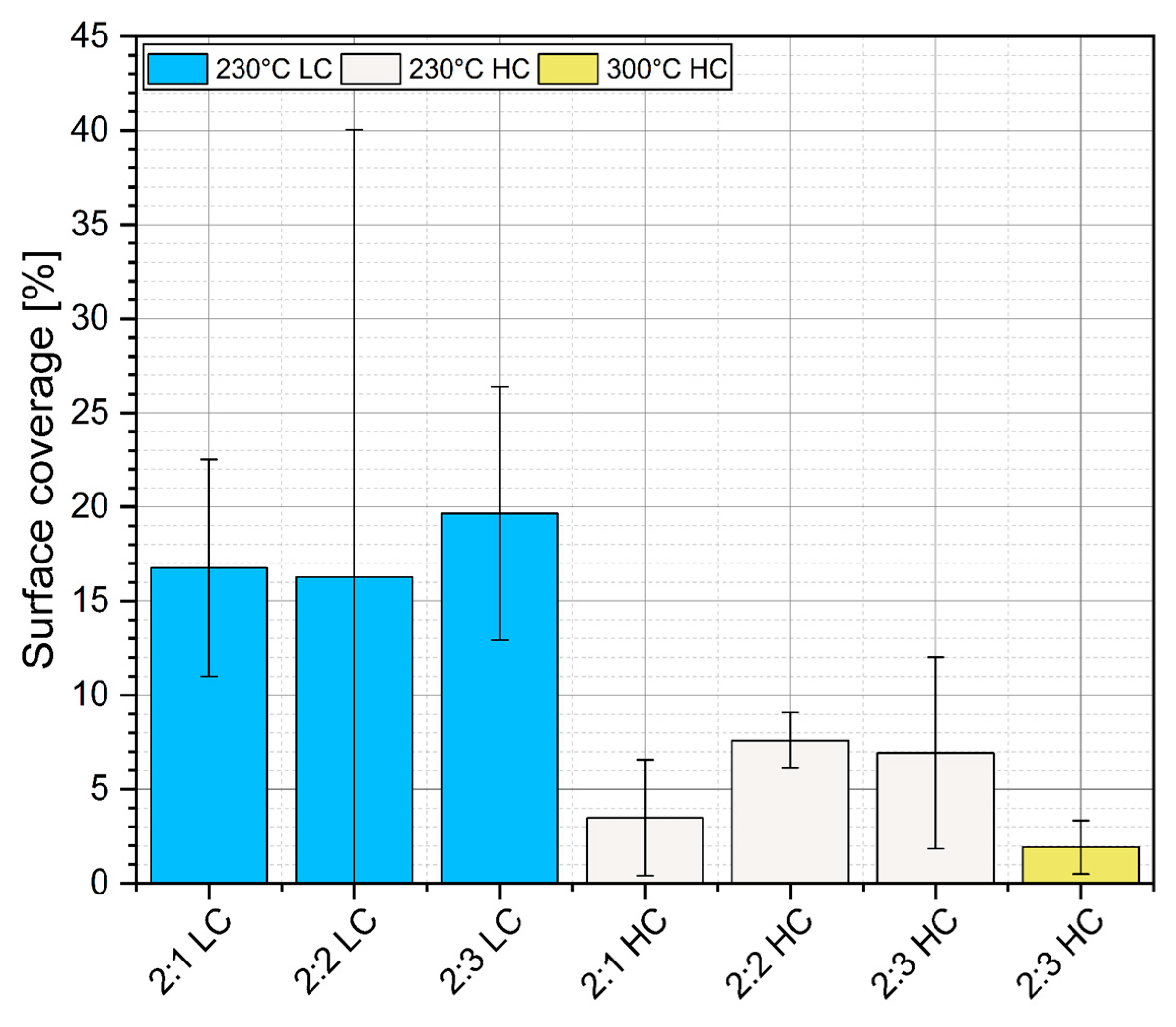 Materials 18 04981 g007