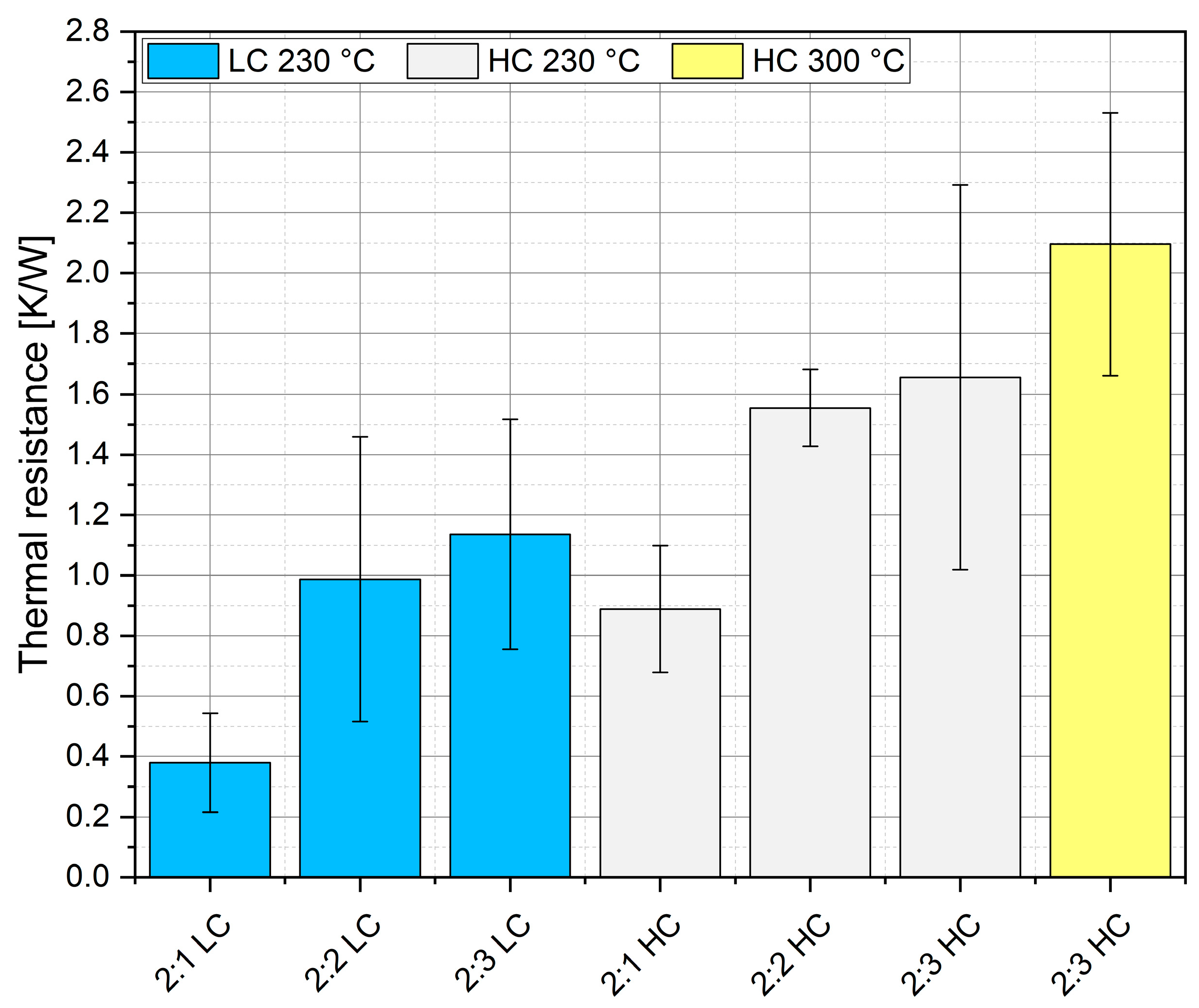 Materials 18 04981 g008