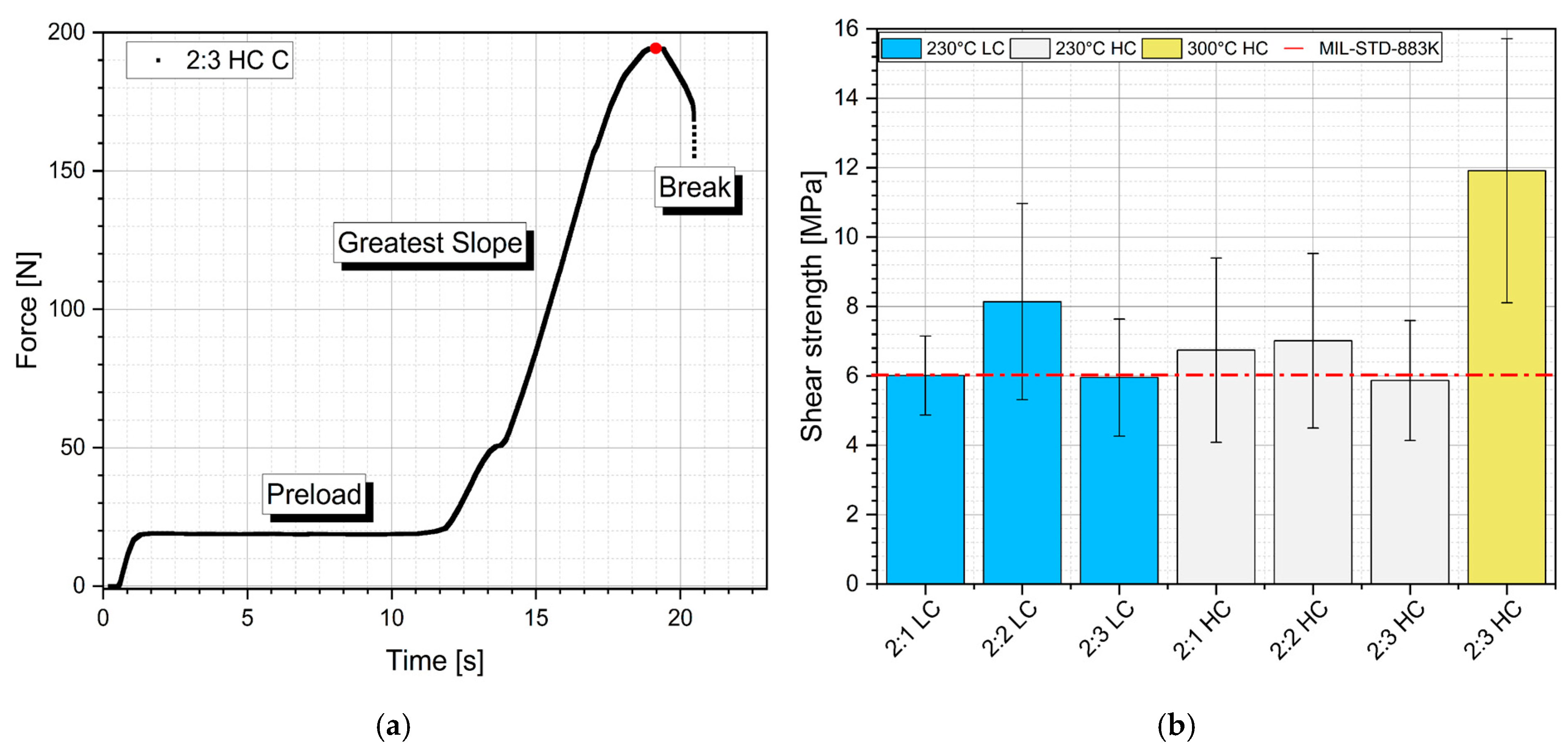 Materials 18 04981 g009