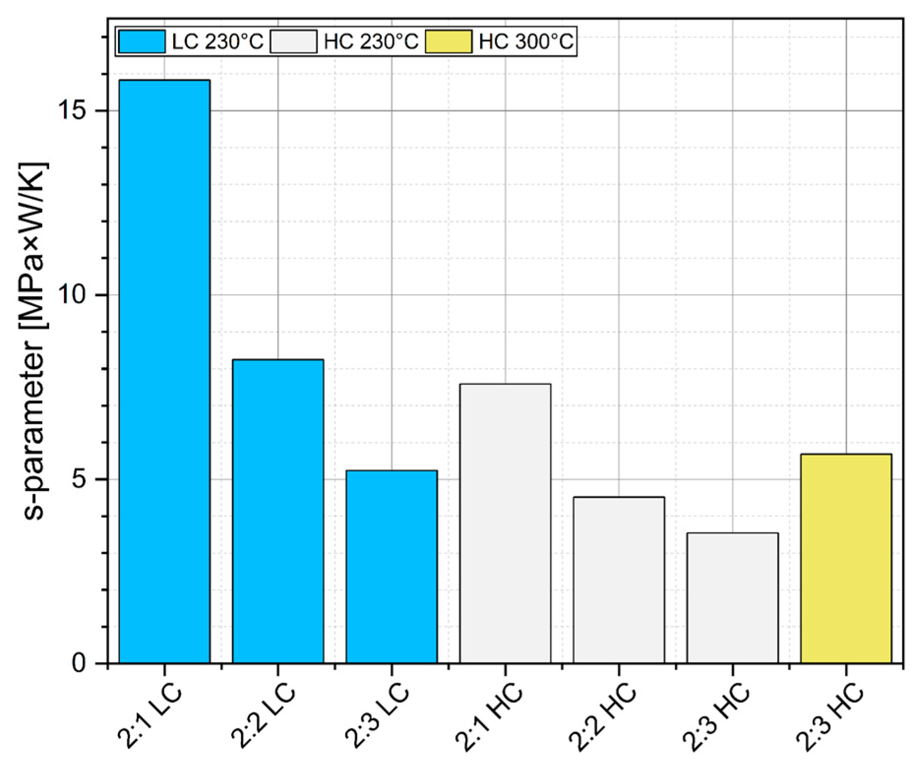 Materials 18 04981 g011