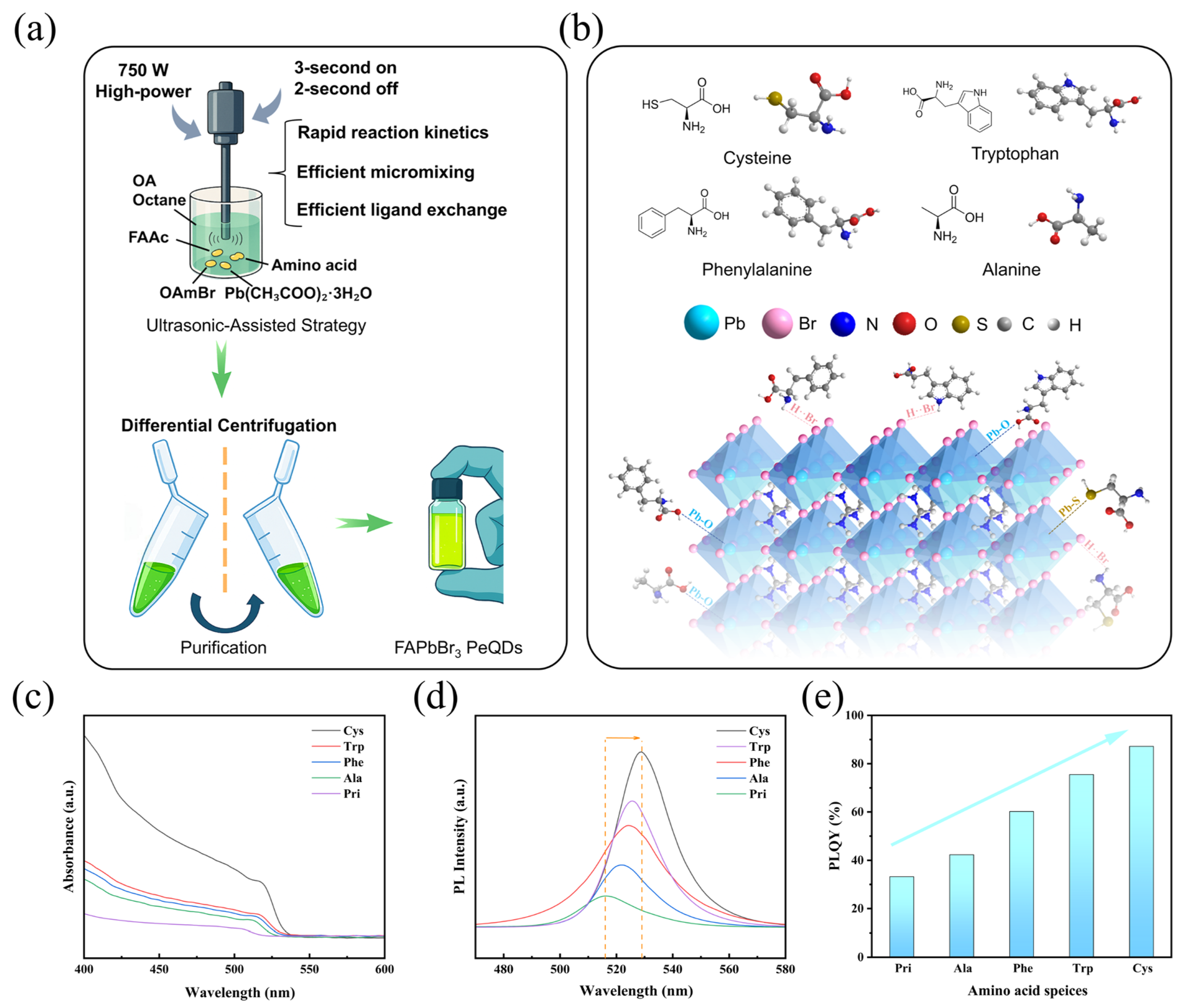 Materials 18 04982 g001 Materials 18 04982 g001
