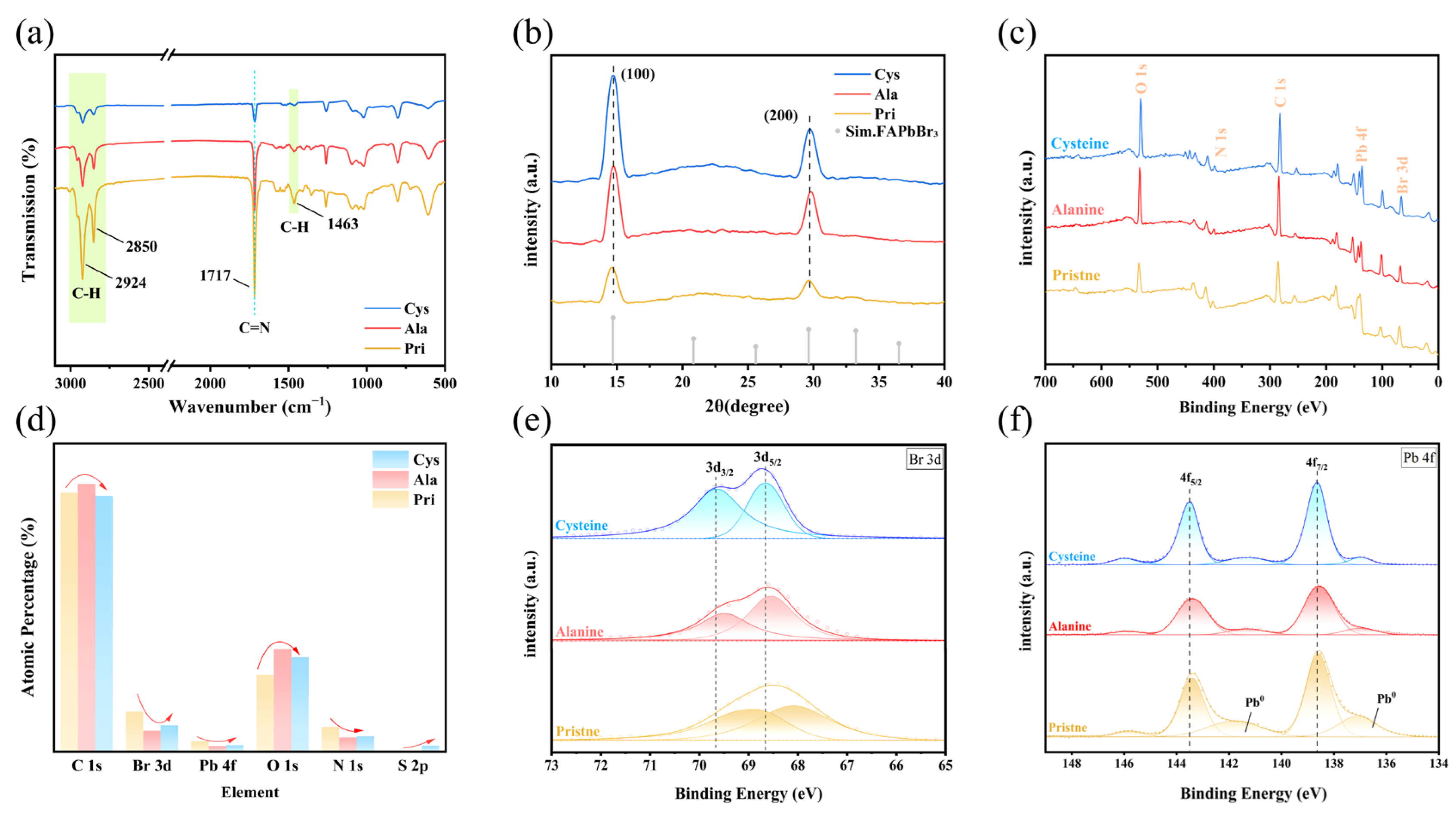 Materials 18 04982 g002 Materials 18 04982 g002