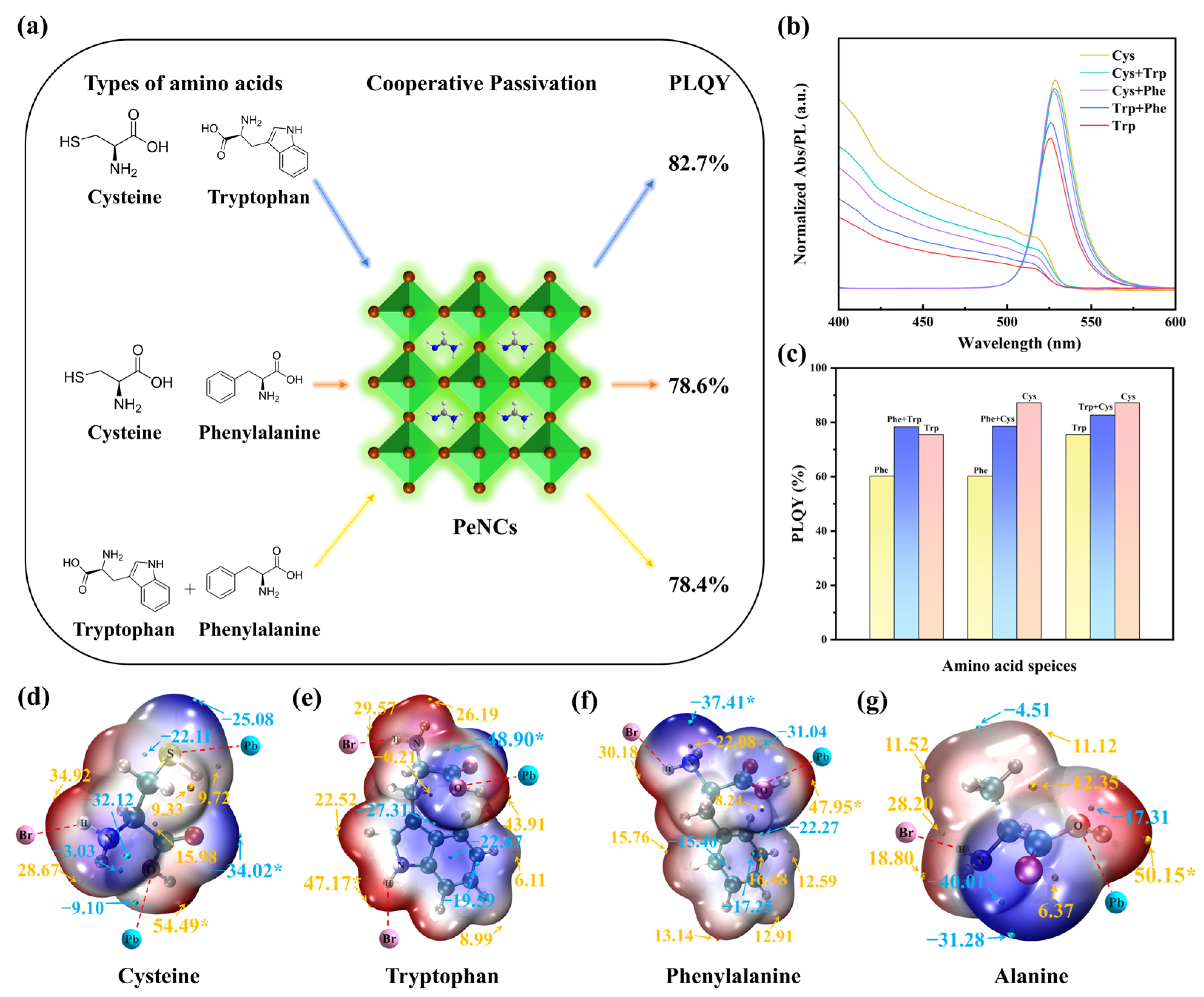 Materials 18 04982 g003 Materials 18 04982 g003