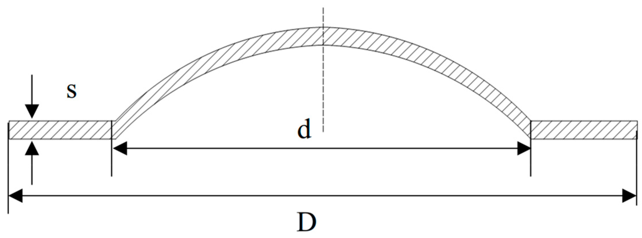 Materials 18 04983 g002