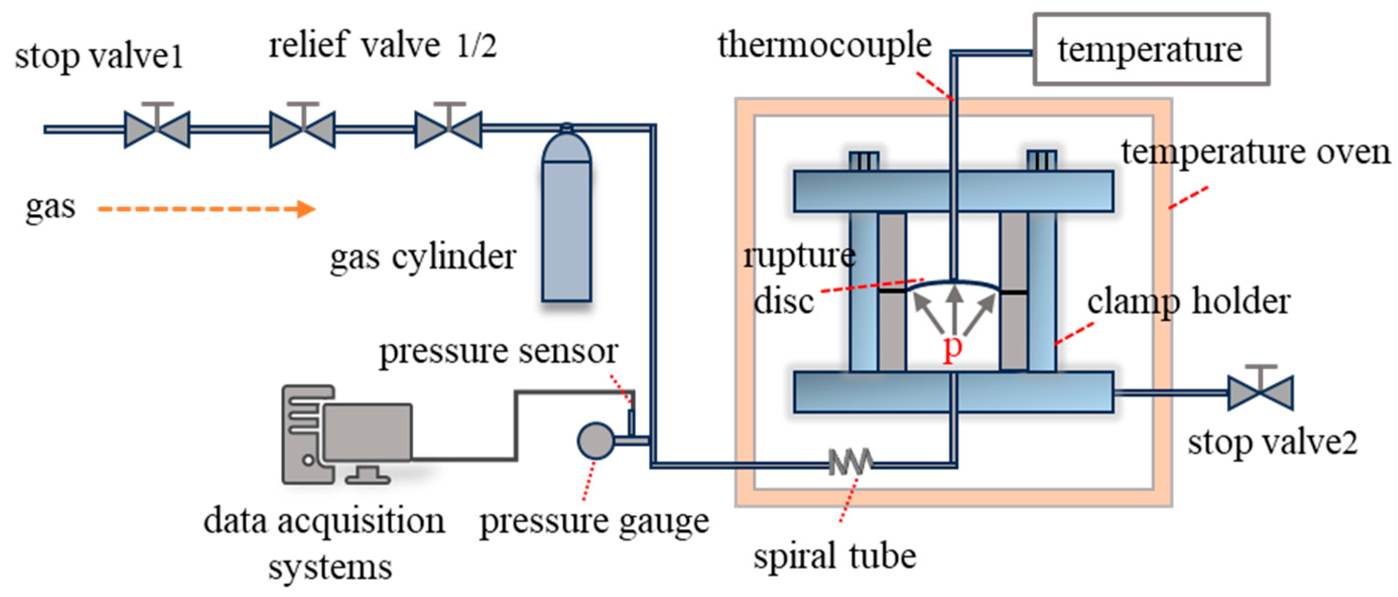 Materials 18 04983 g003