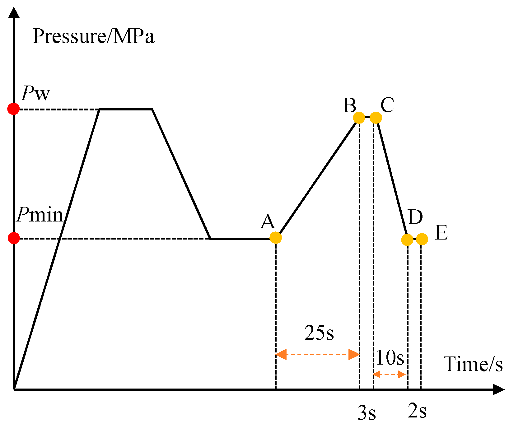 Materials 18 04983 g006