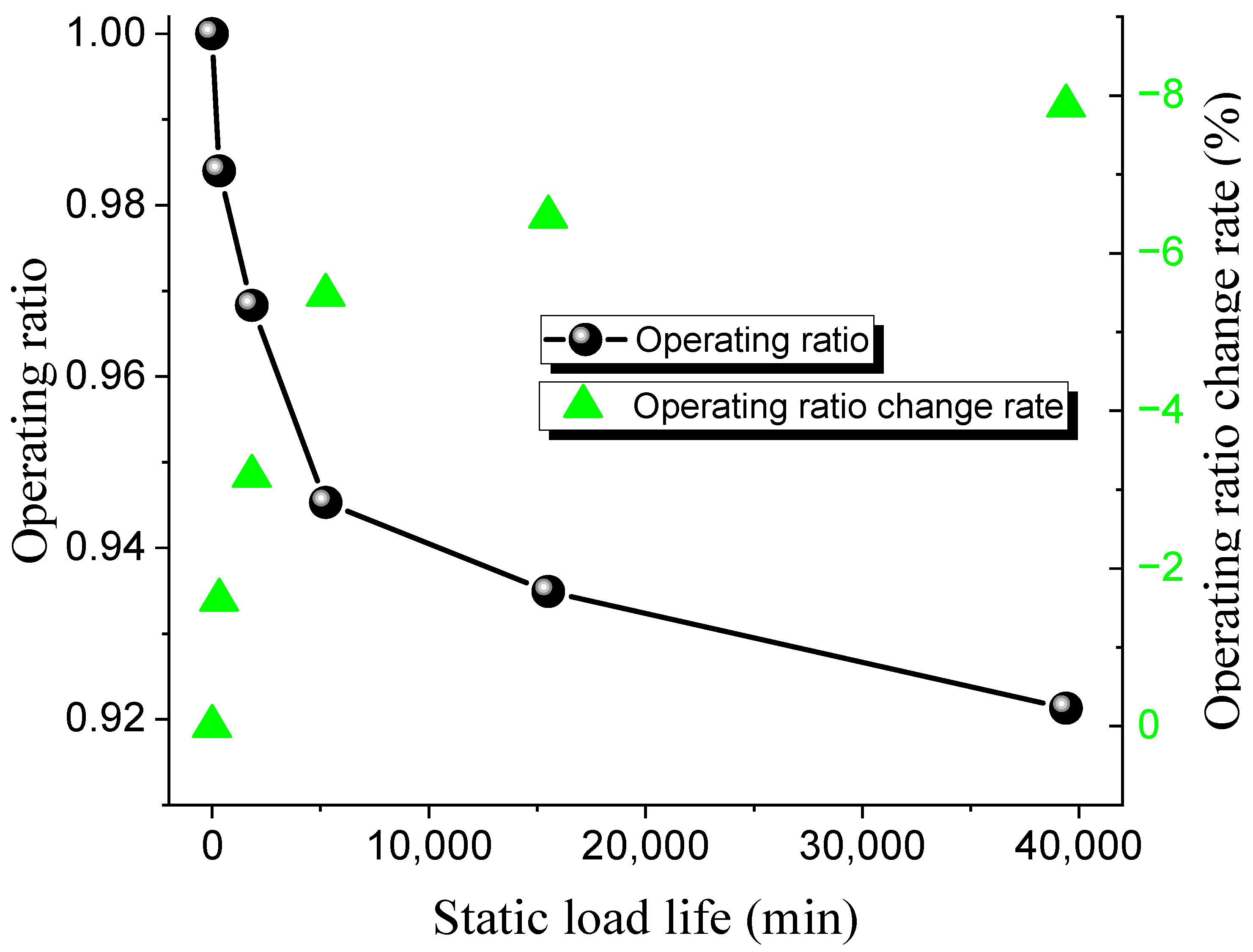 Materials 18 04983 g007