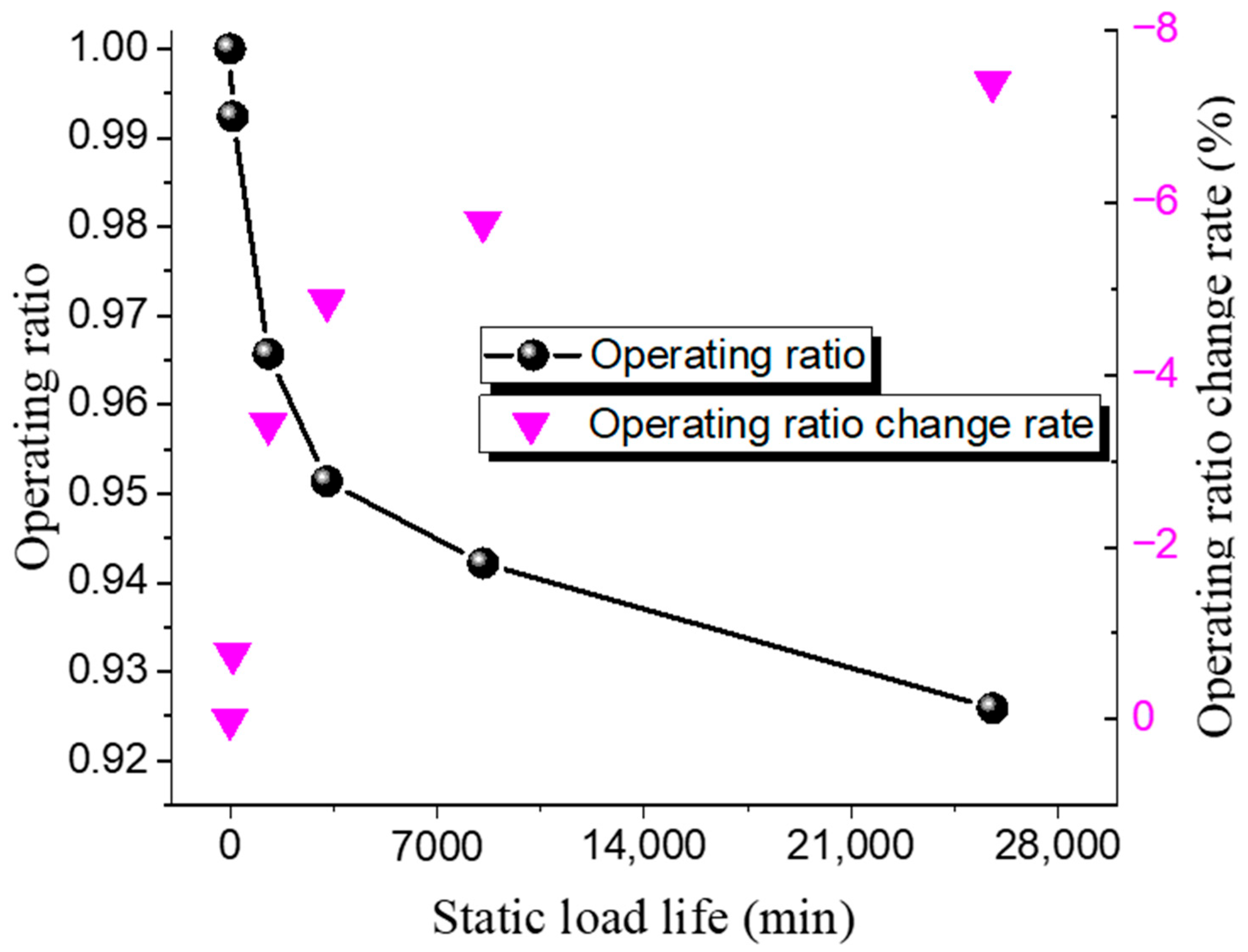 Materials 18 04983 g008