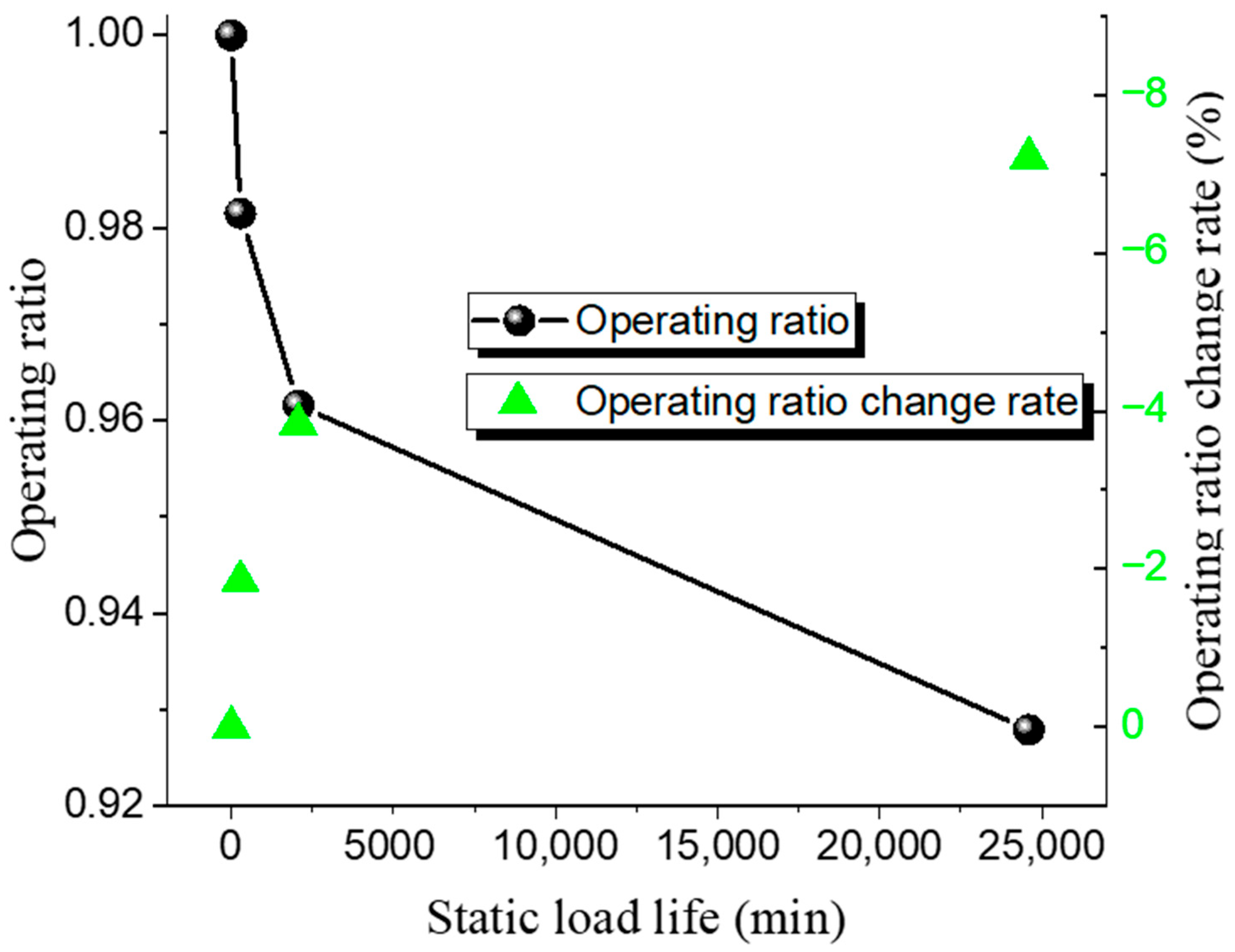 Materials 18 04983 g009