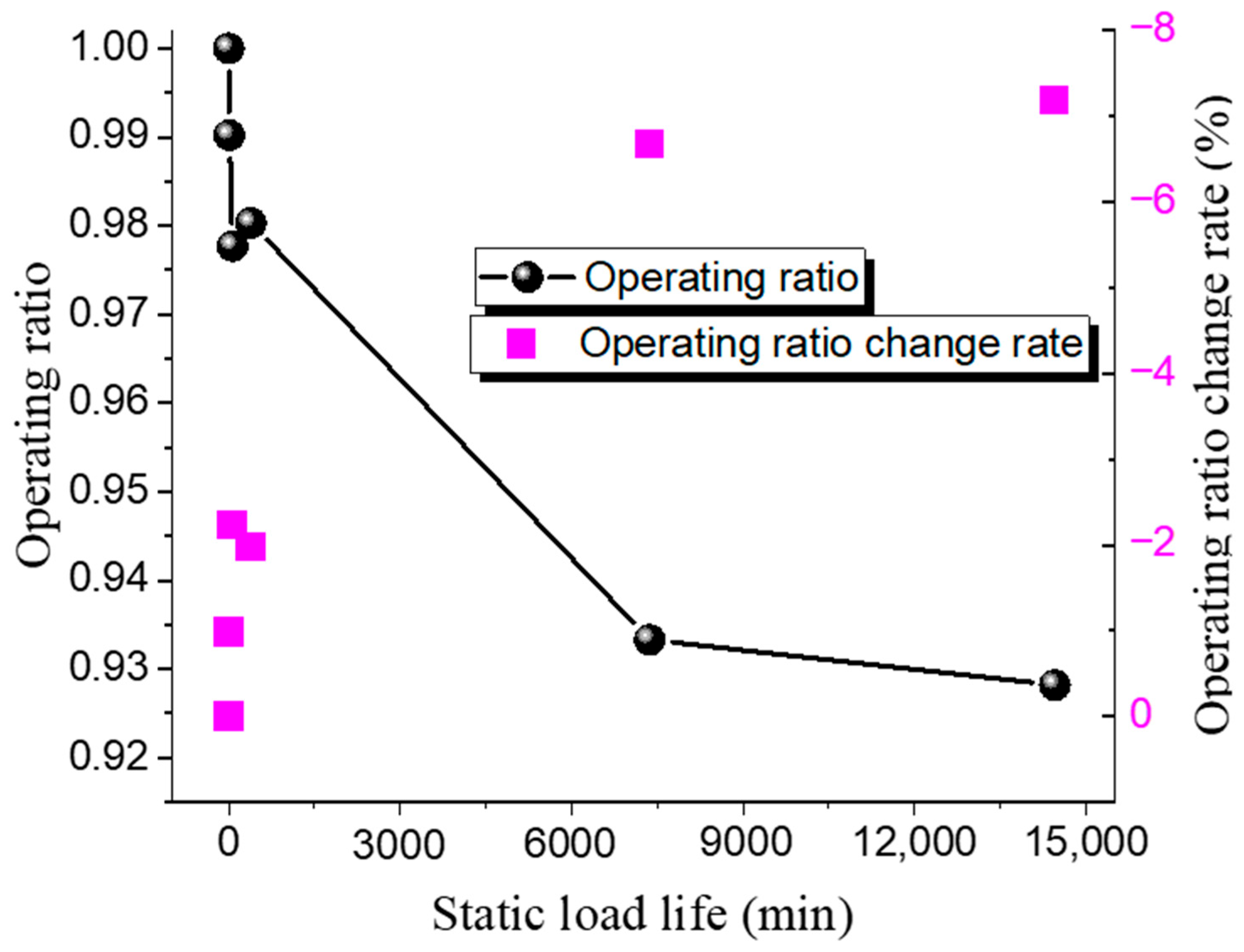 Materials 18 04983 g010