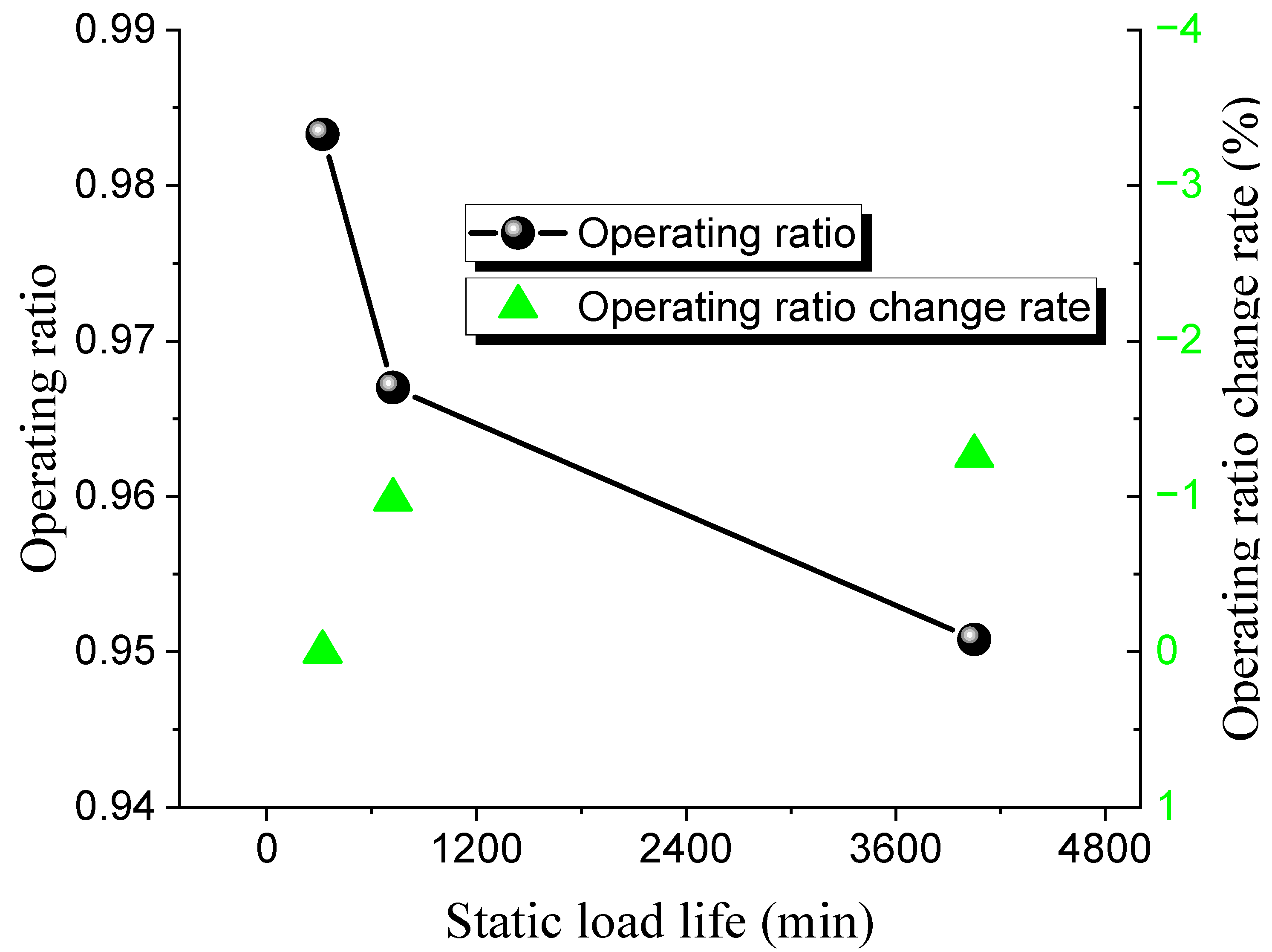 Materials 18 04983 g011
