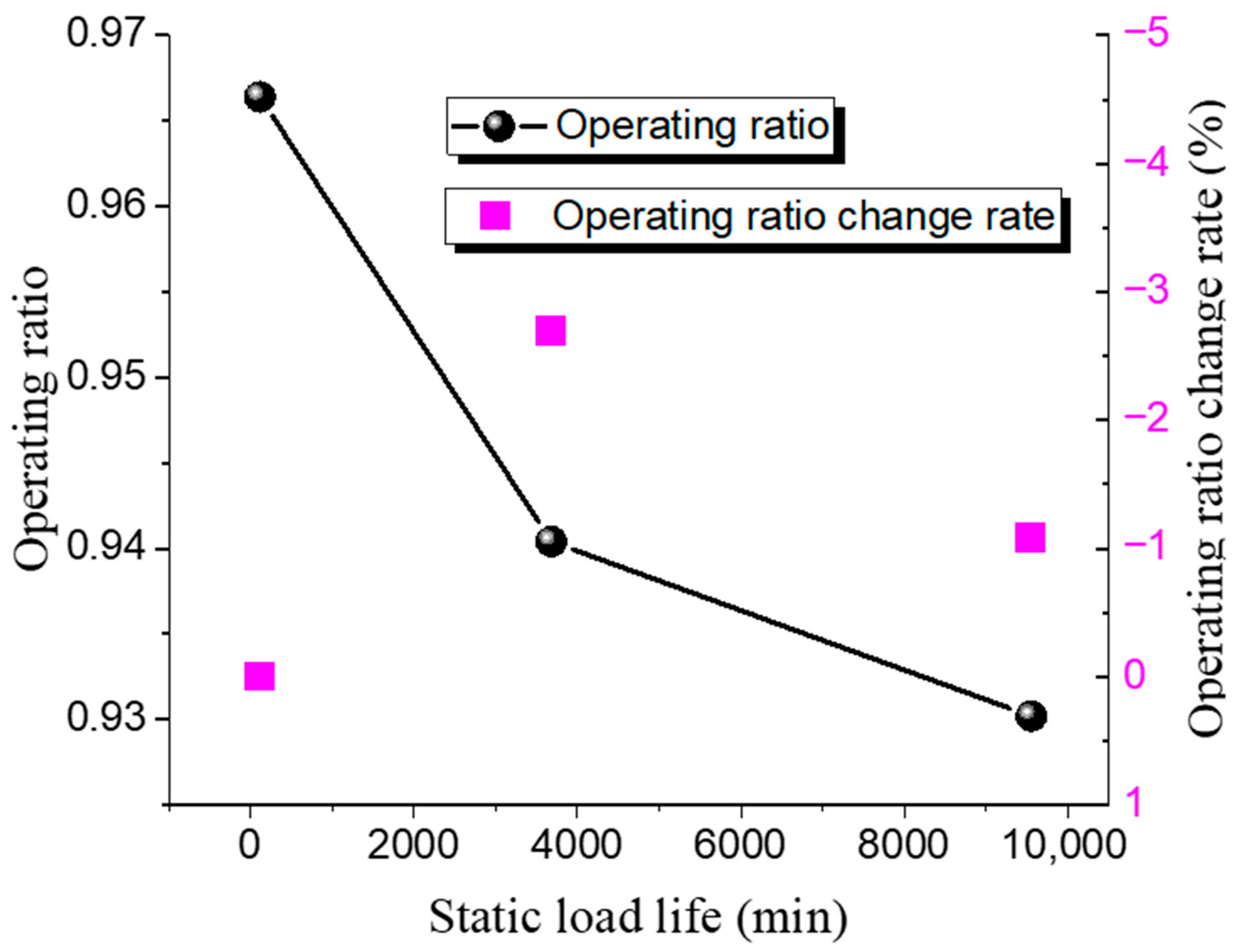 Materials 18 04983 g012