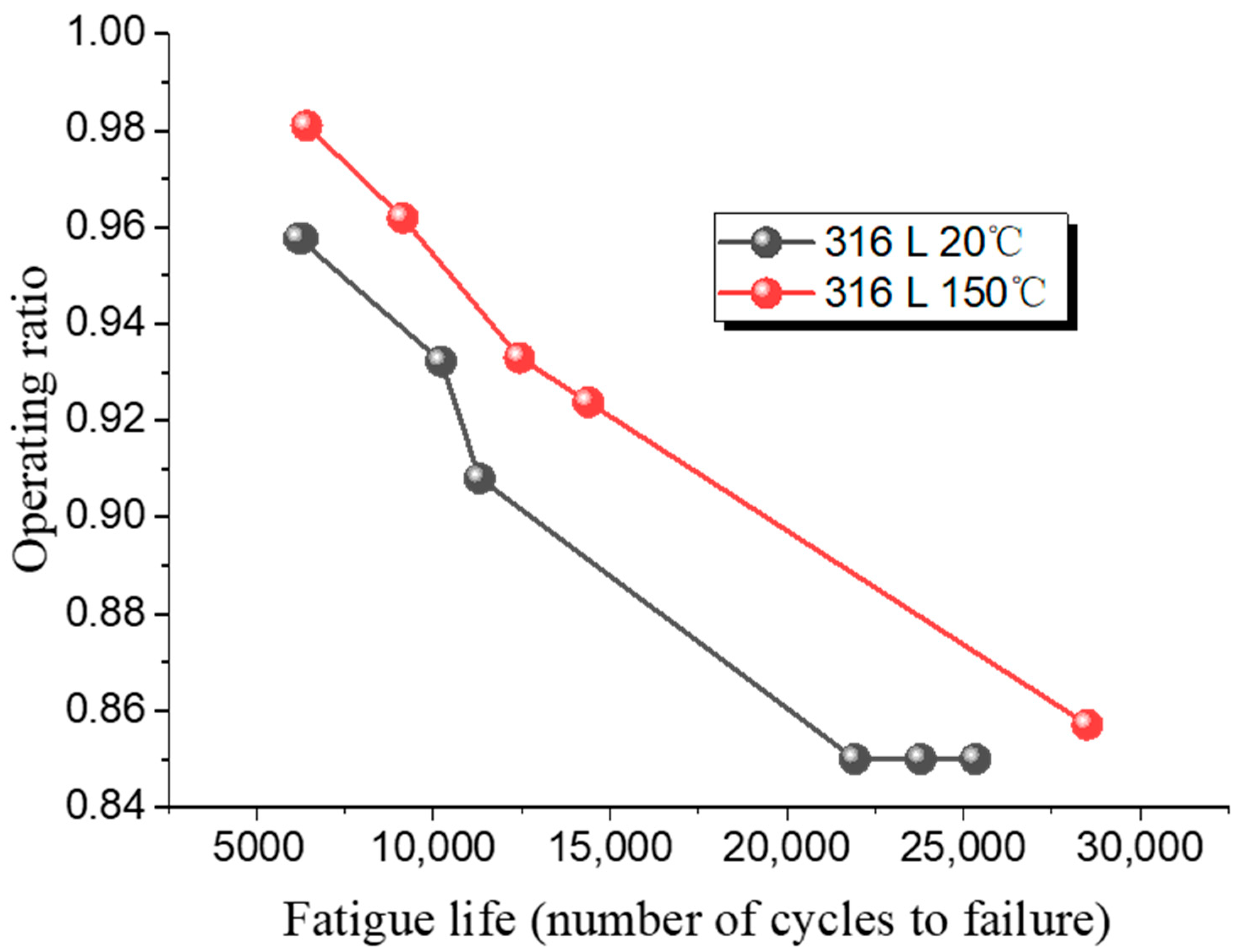 Materials 18 04983 g013