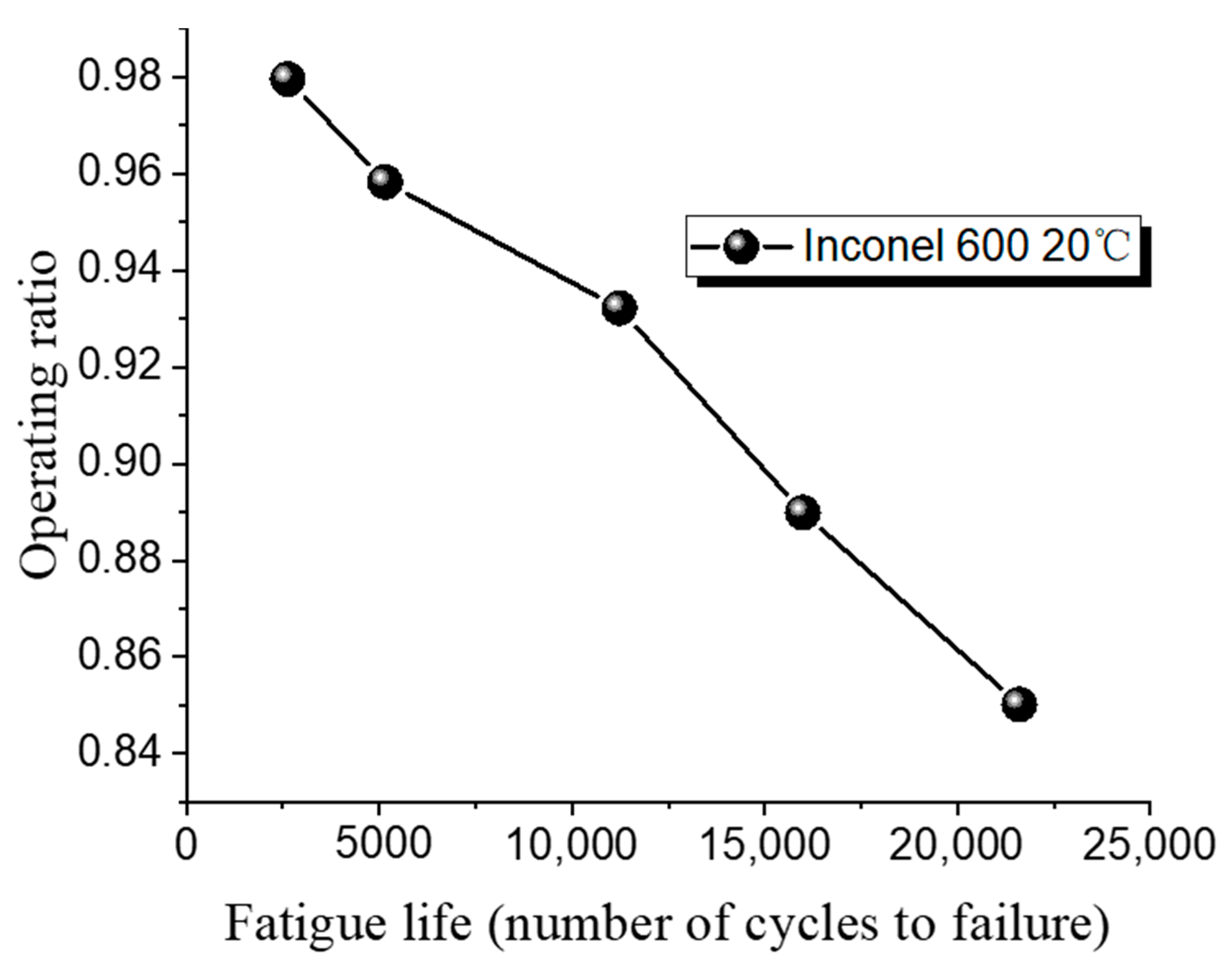Materials 18 04983 g014