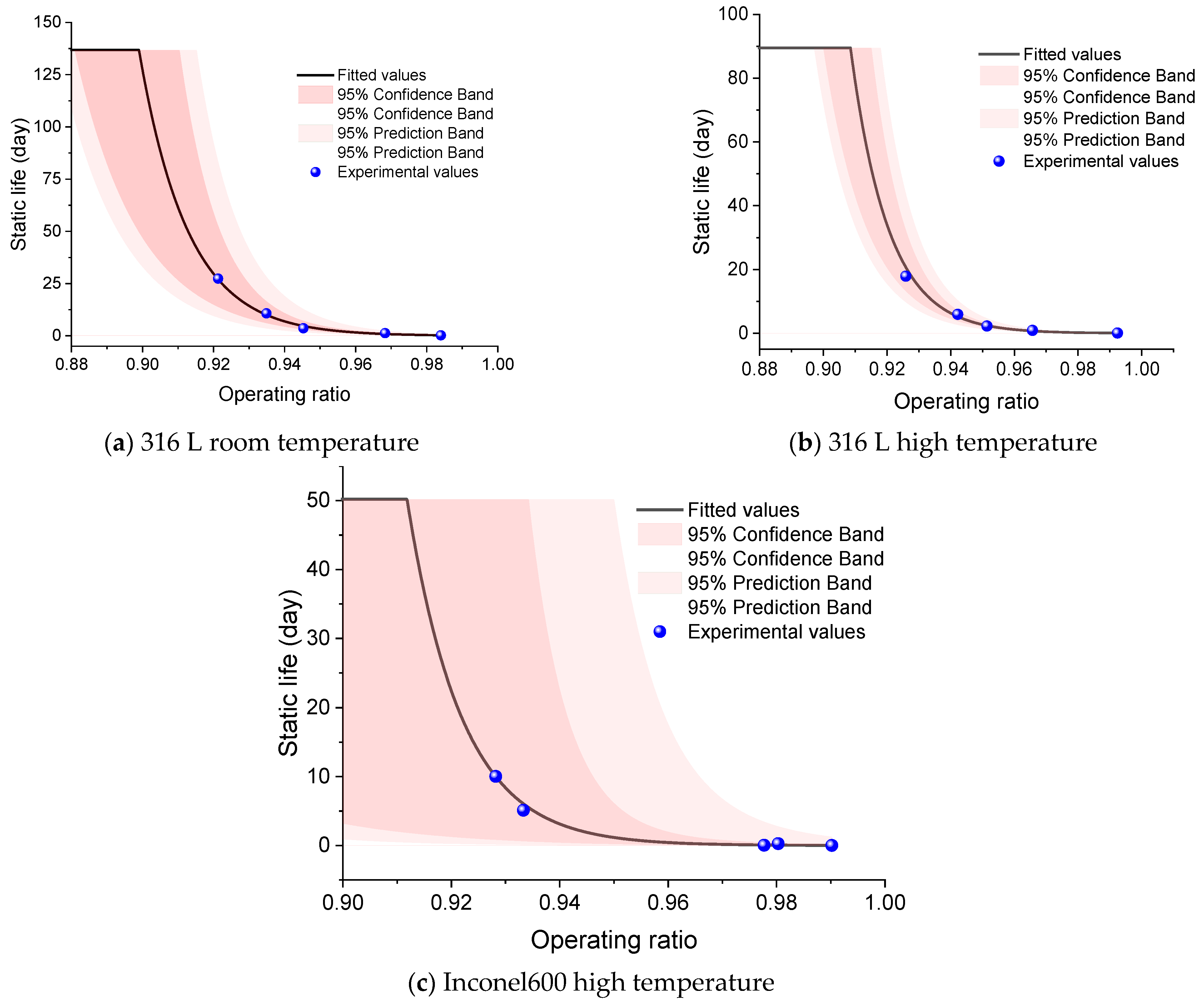 Materials 18 04983 g015