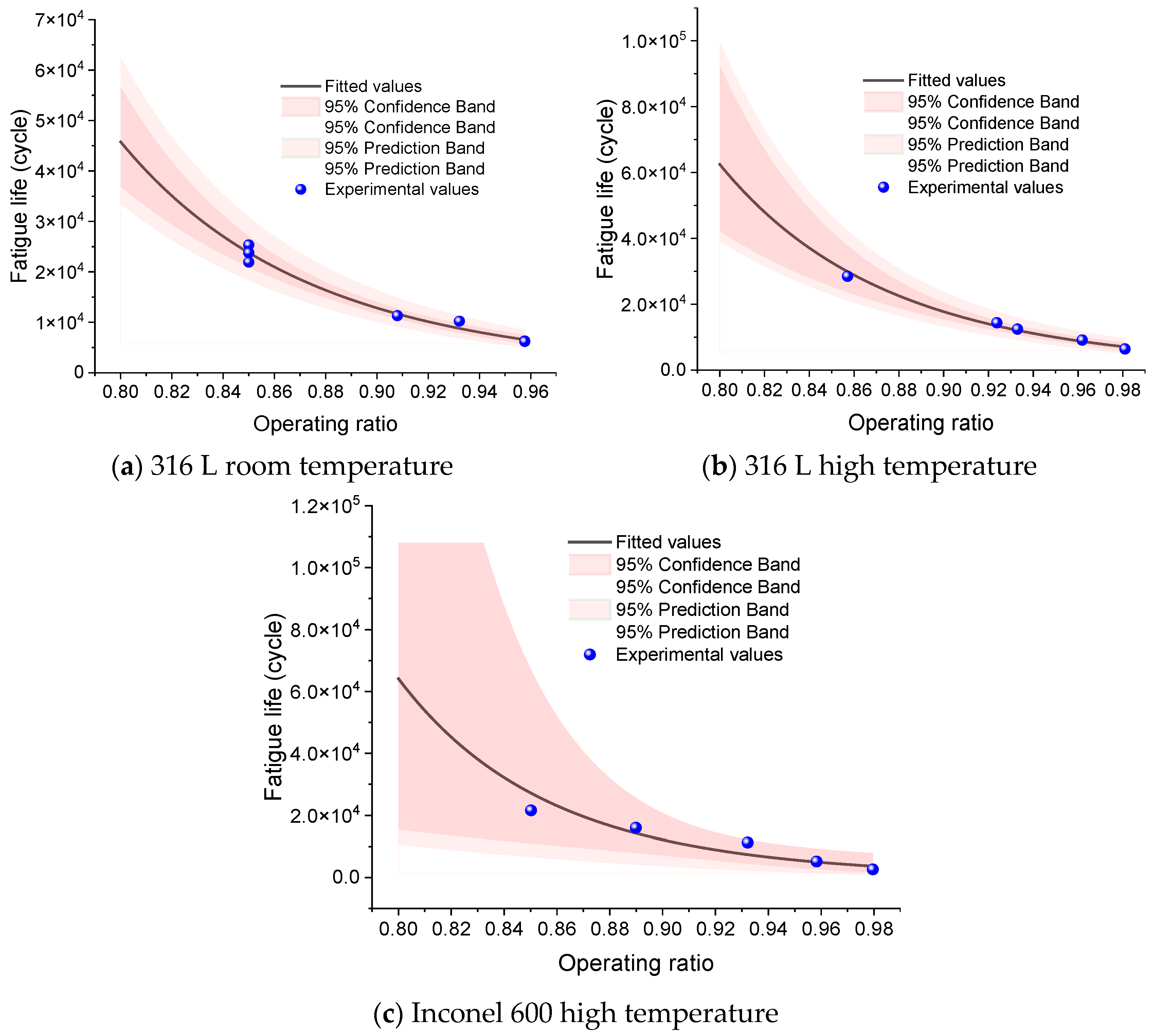 Materials 18 04983 g016