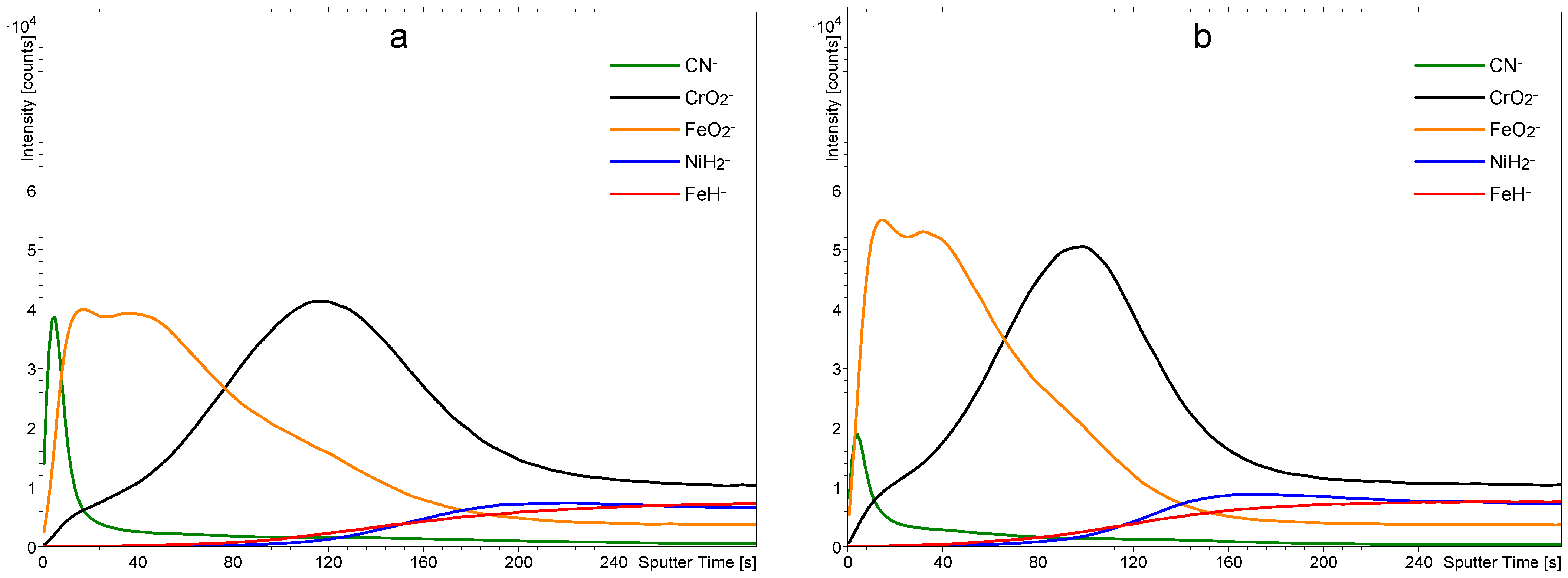 Materials 18 04984 g005