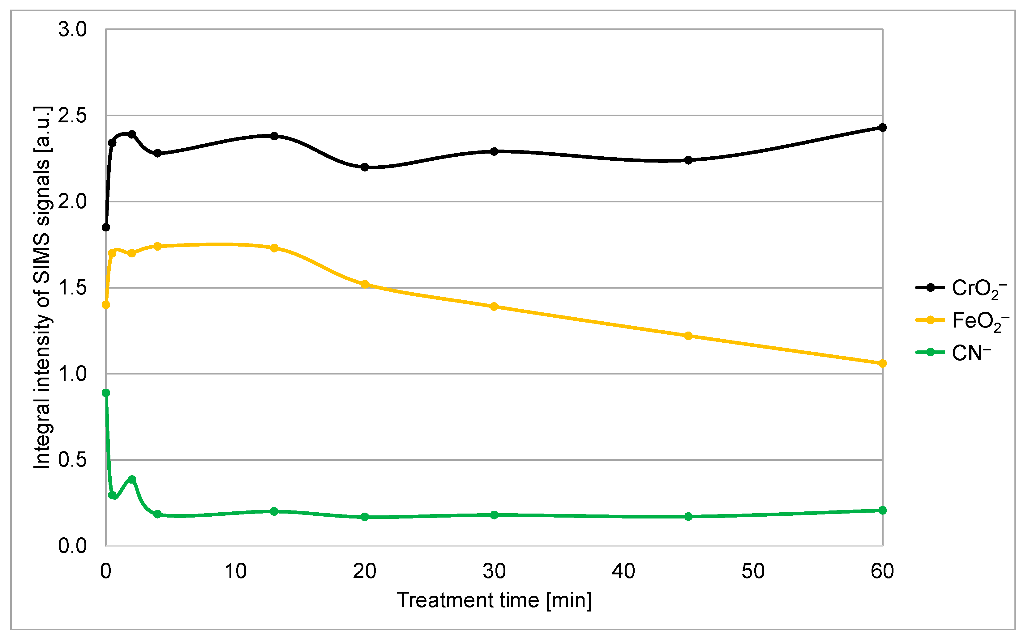 Materials 18 04984 g006