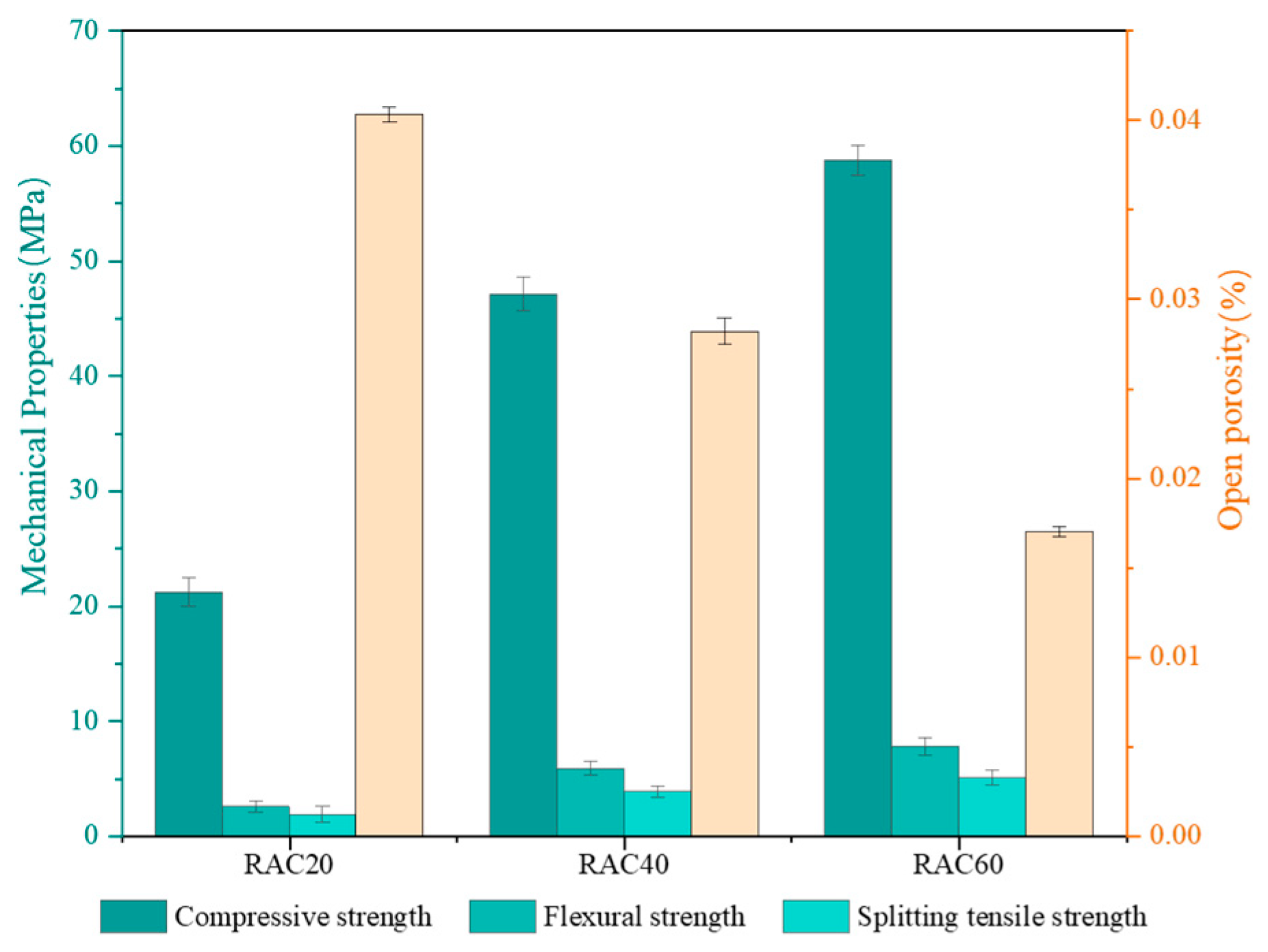 Materials 18 04985 g006 Materials 18 04985 g006