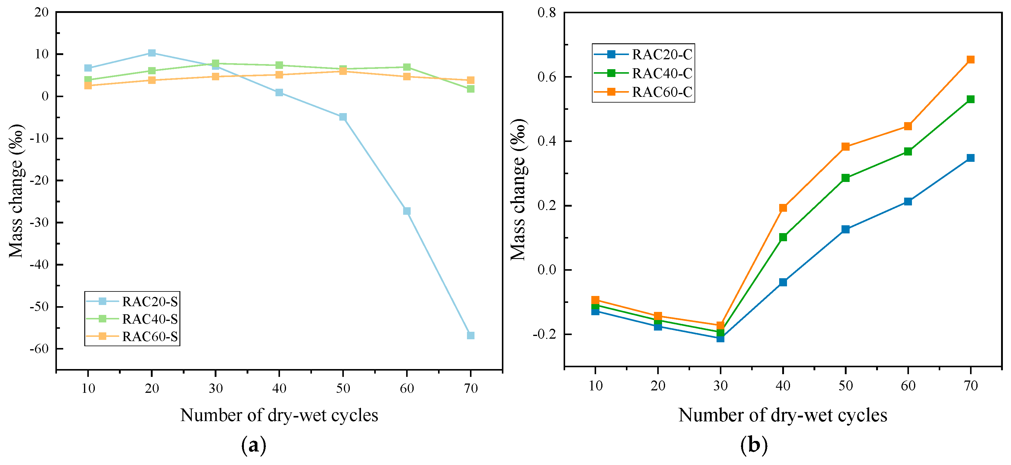 Materials 18 04985 g009 Materials 18 04985 g009