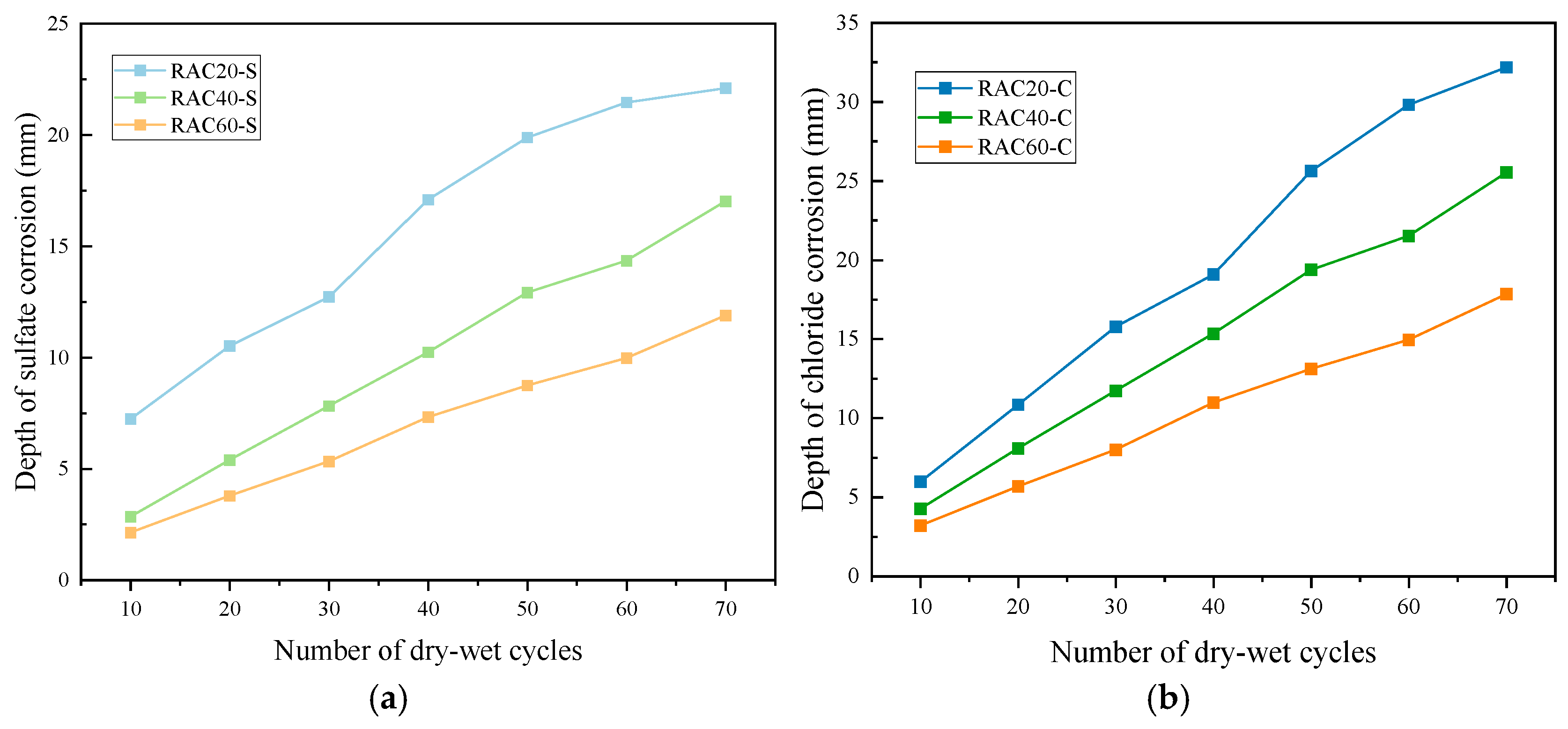 Materials 18 04985 g011 Materials 18 04985 g011